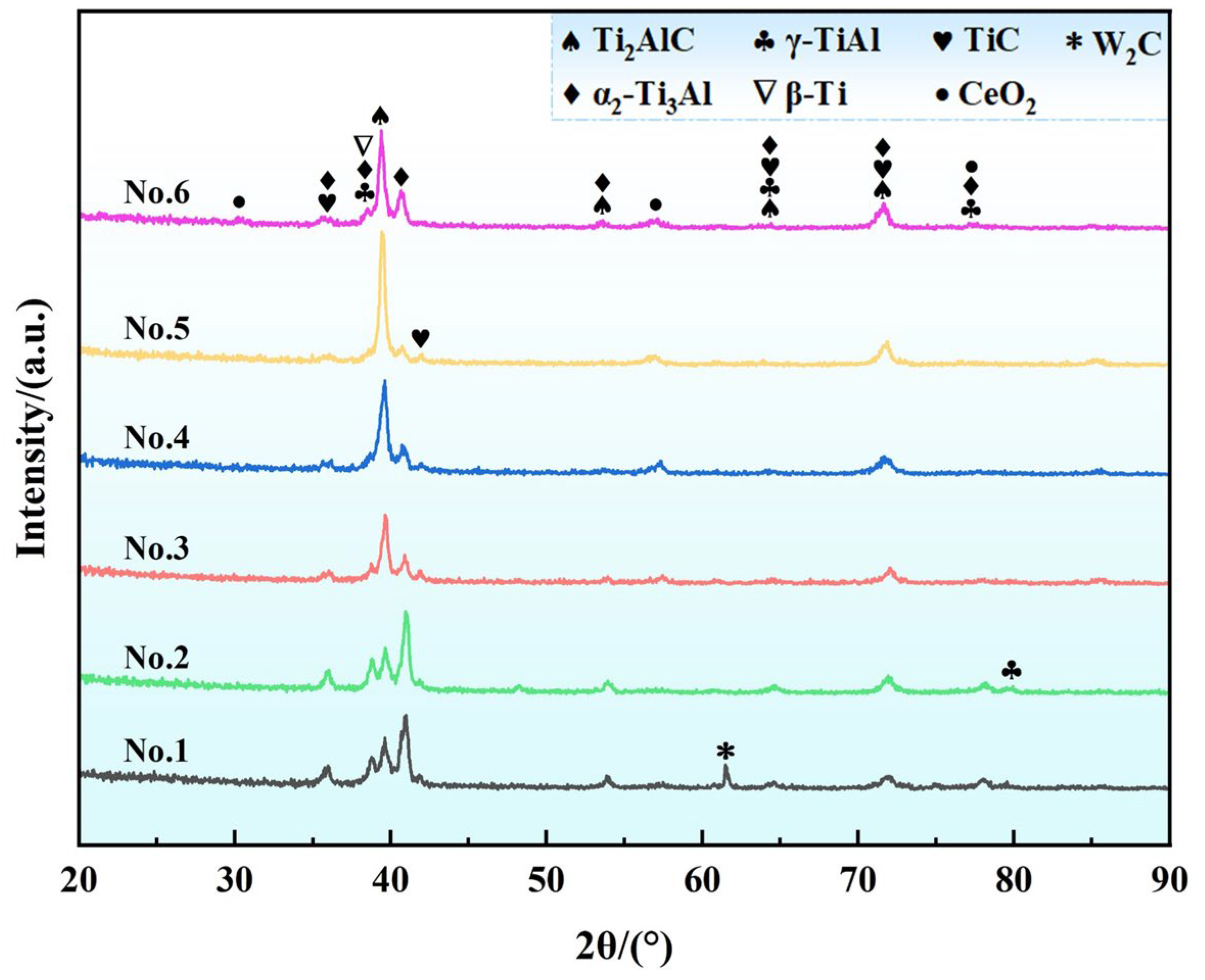 Coatings 14 00543 g002