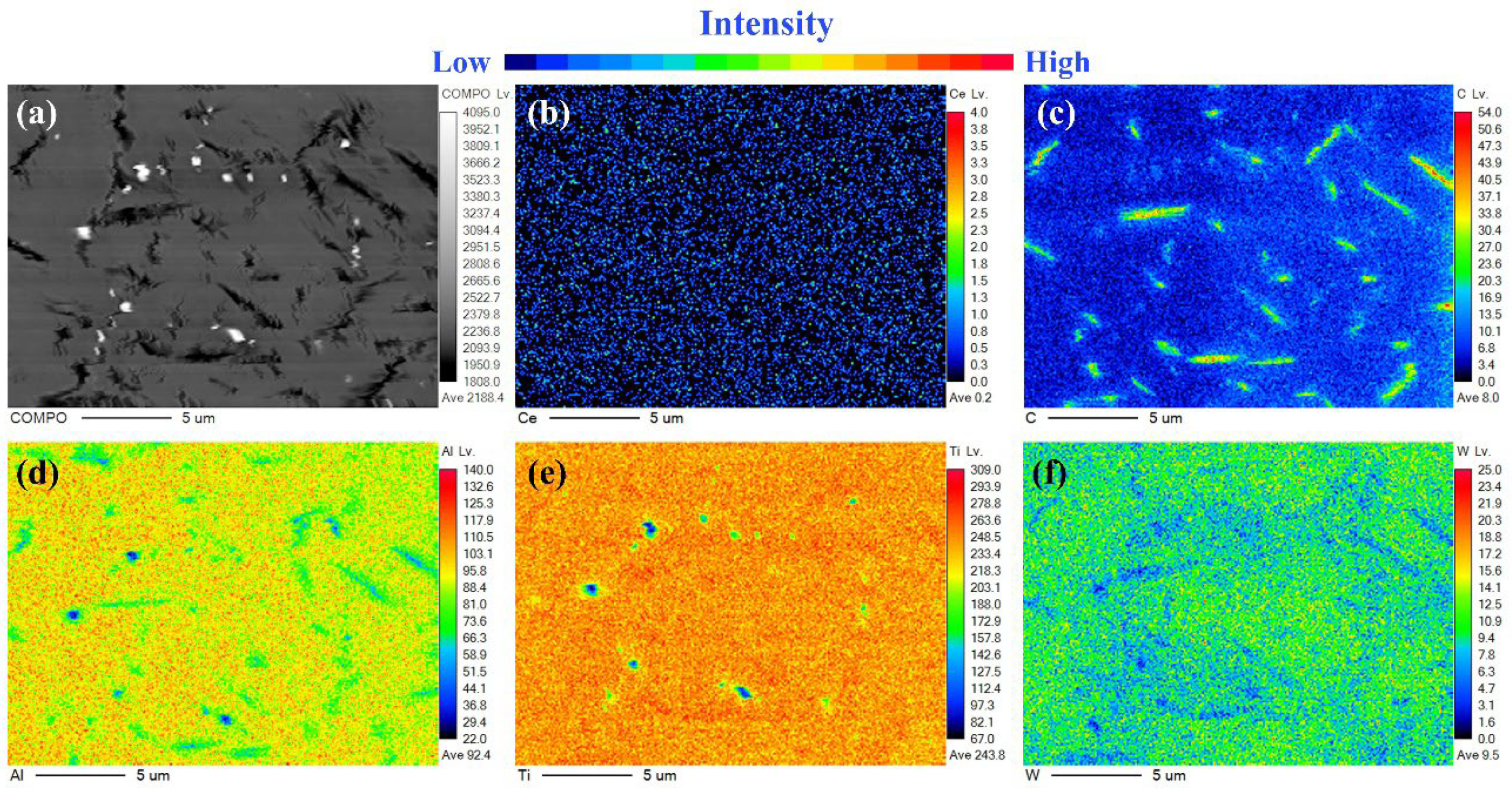 Coatings 14 00543 g005