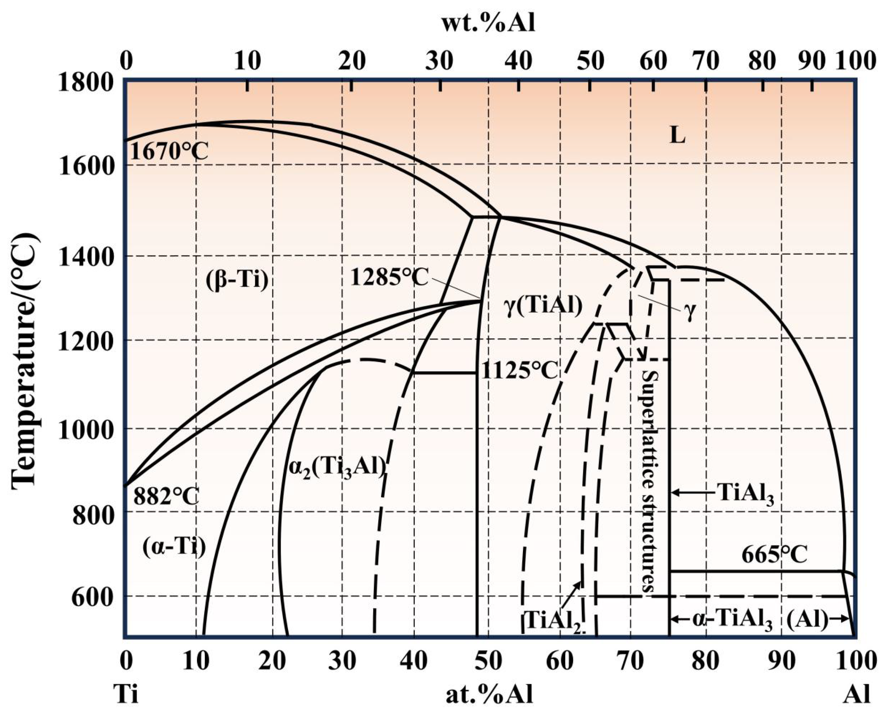 Coatings 14 00543 g007