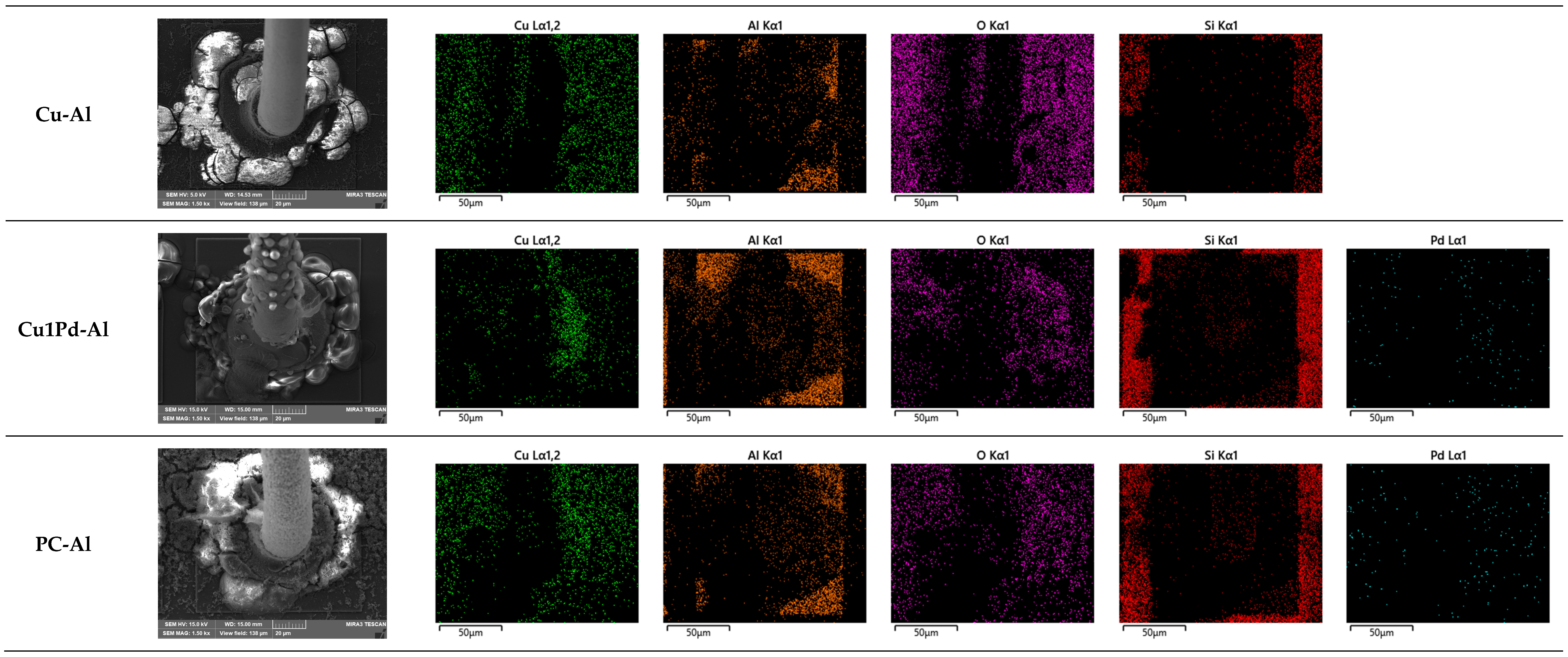 Coatings 14 00544 g011