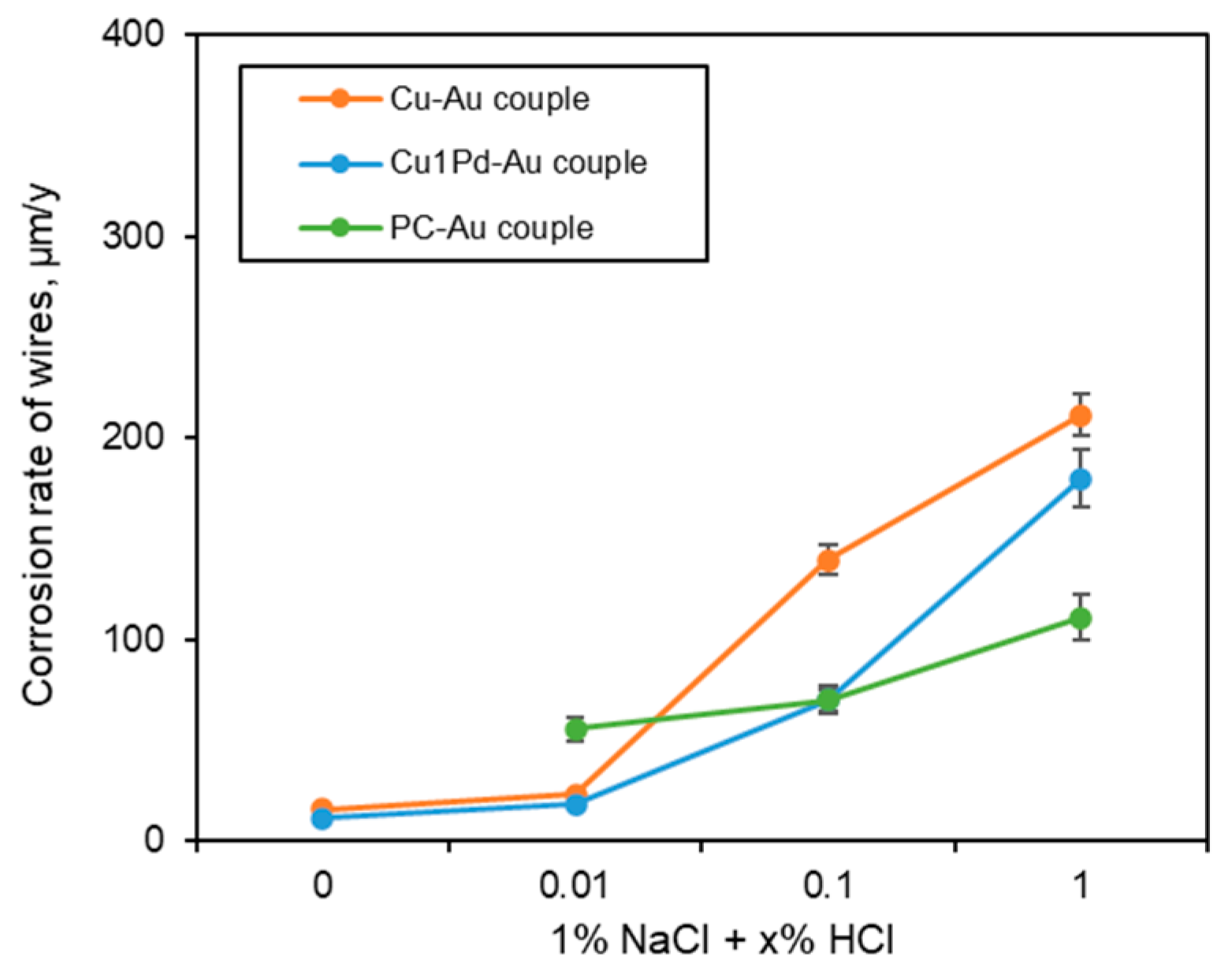 Coatings 14 00544 g016