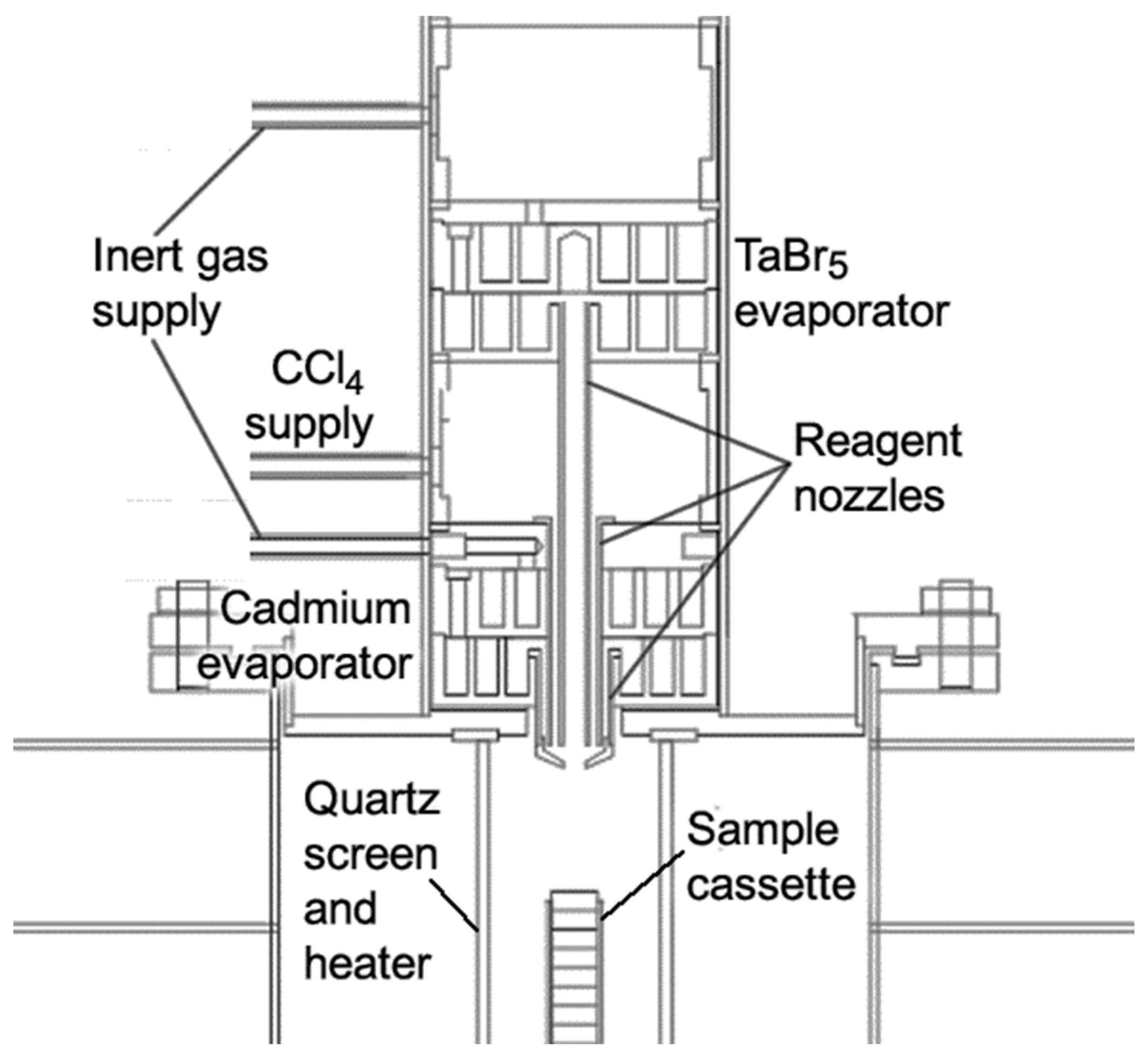 Coatings 14 00547 g001