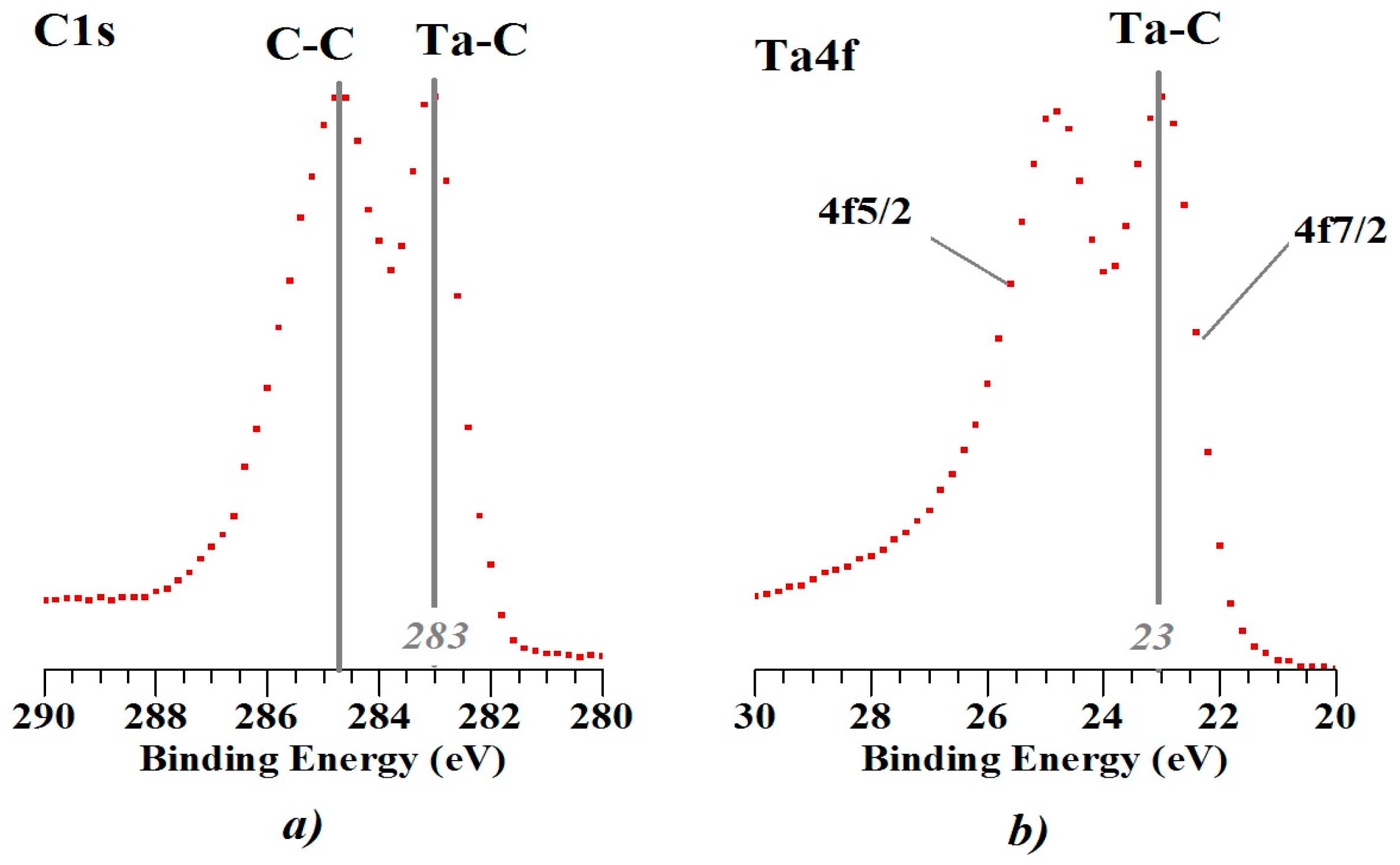 Coatings 14 00547 g004