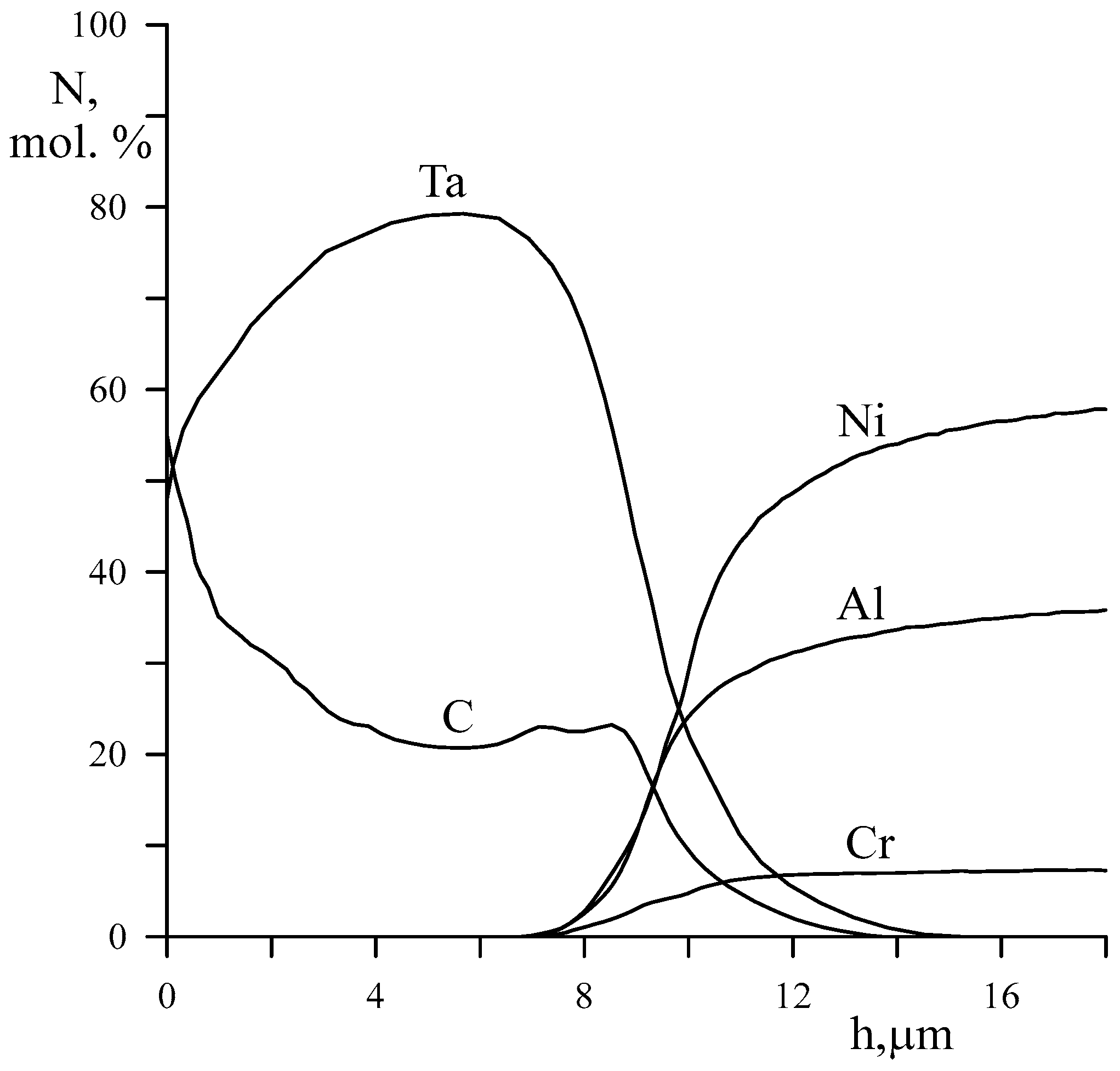 Coatings 14 00547 g017