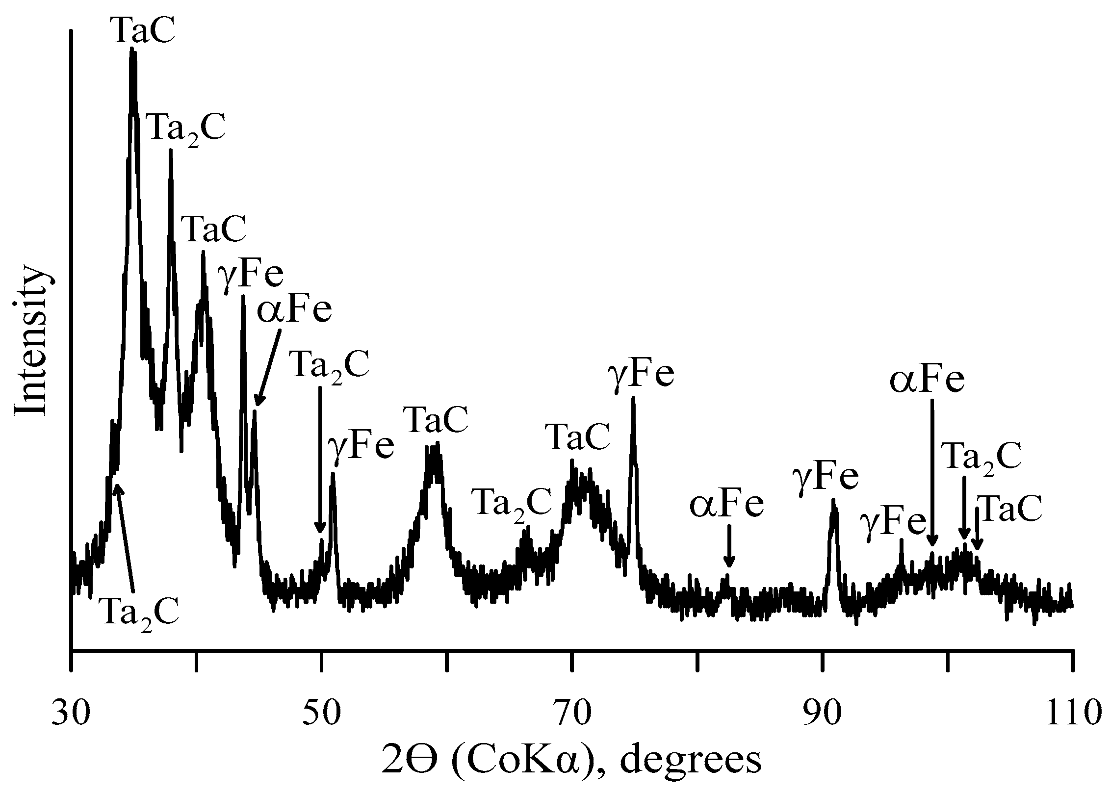 Coatings 14 00547 g019