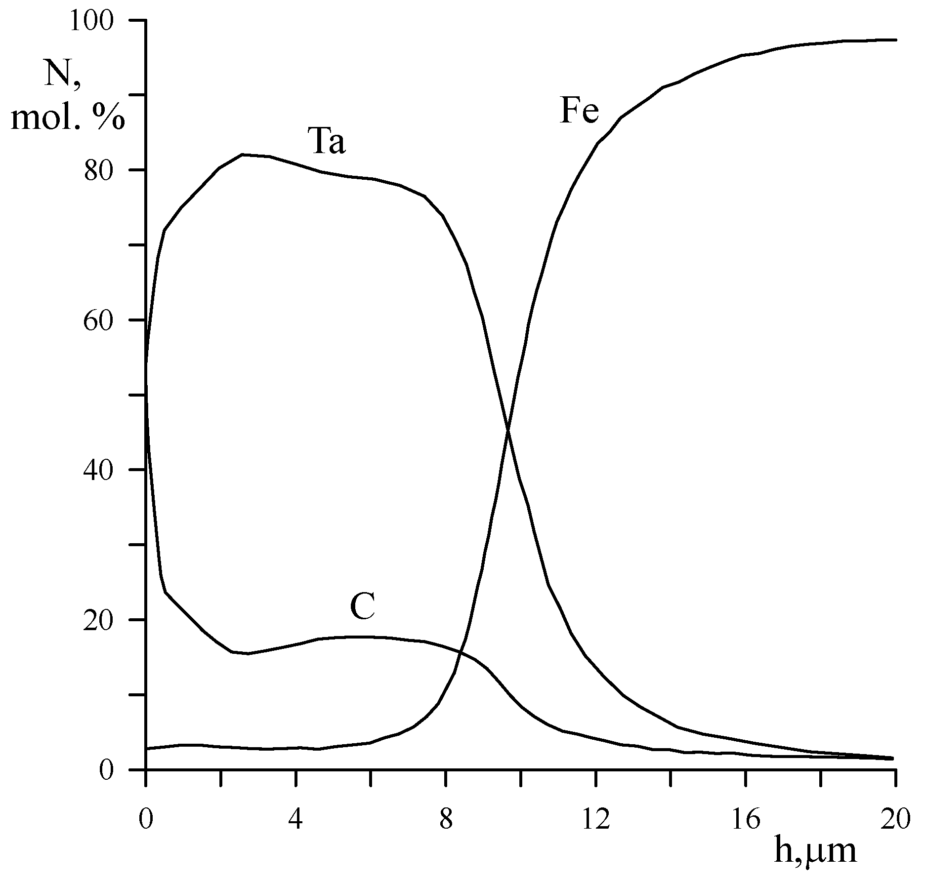 Coatings 14 00547 g021