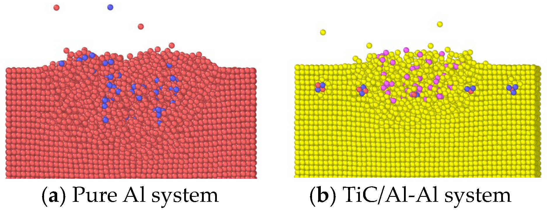 Coatings 14 00549 g003