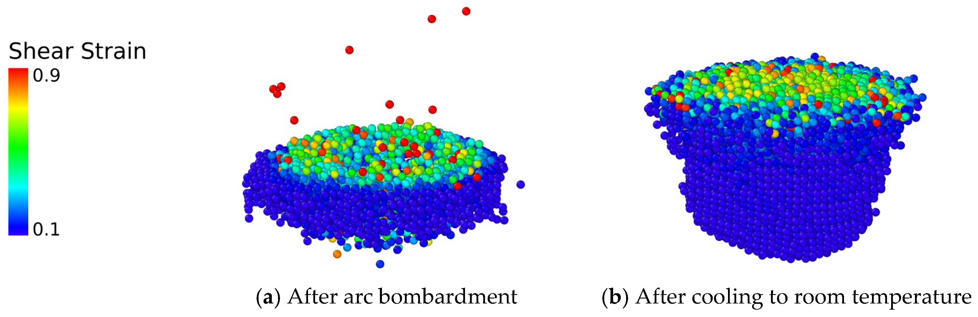 Coatings 14 00549 g004