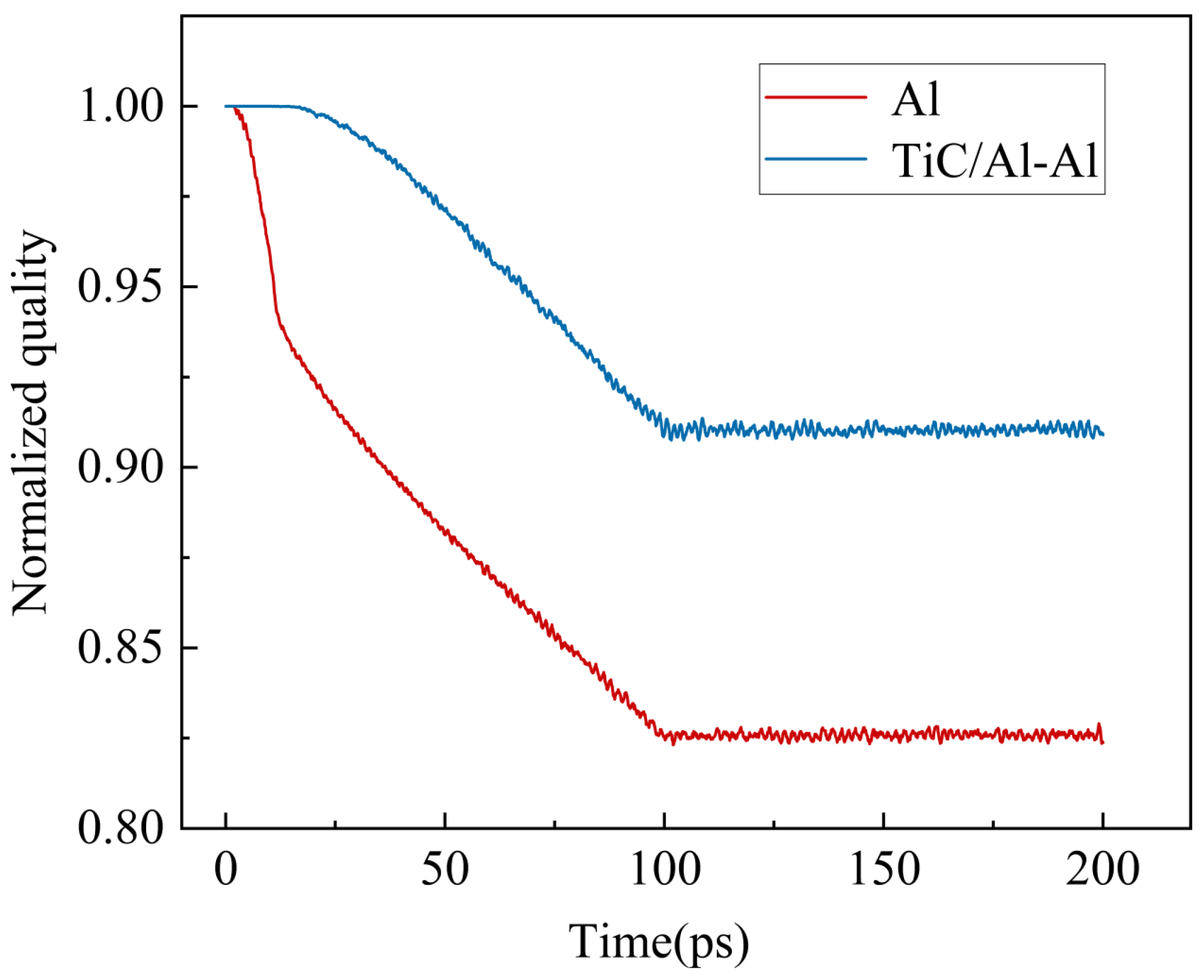Coatings 14 00549 g006