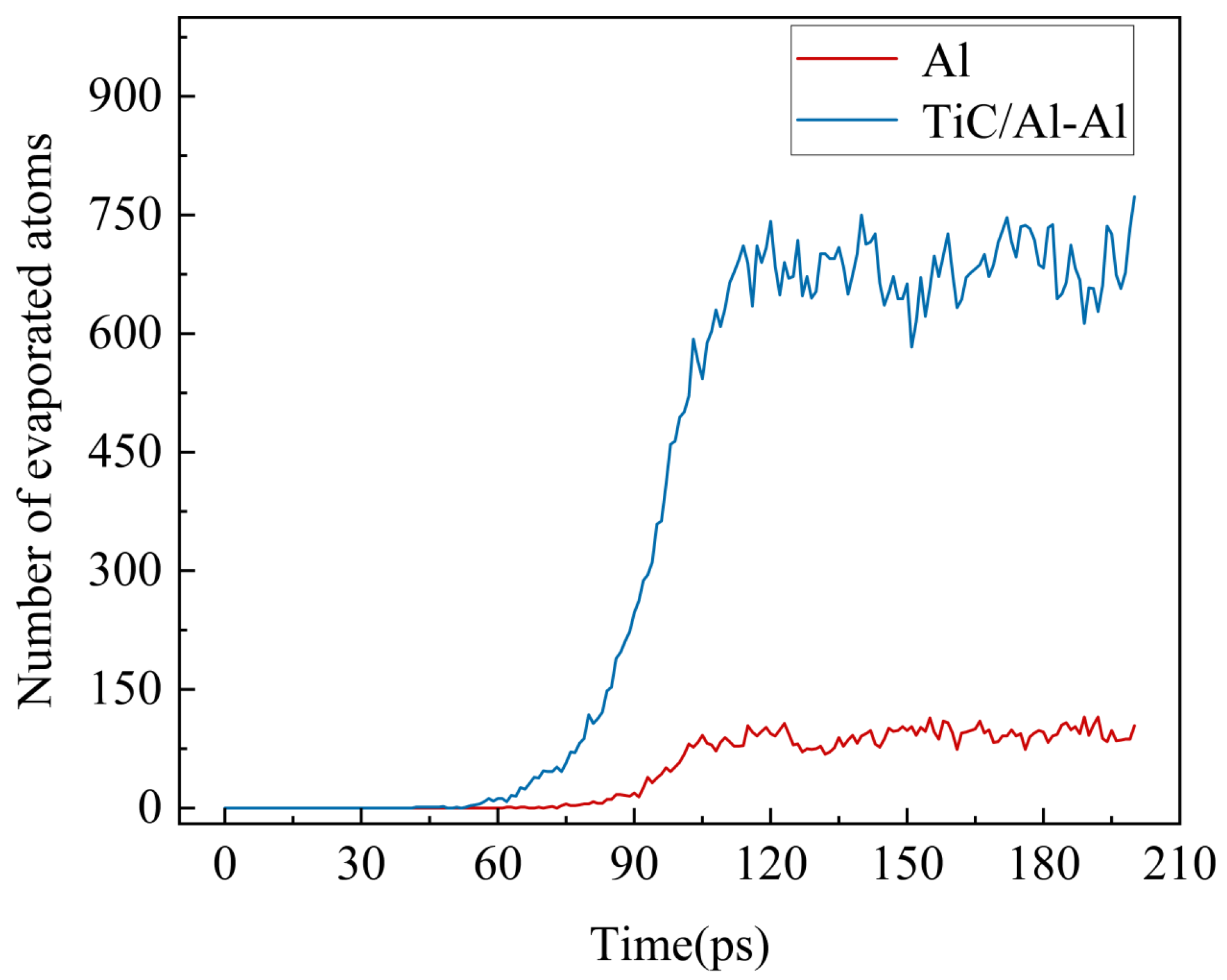 Coatings 14 00549 g008