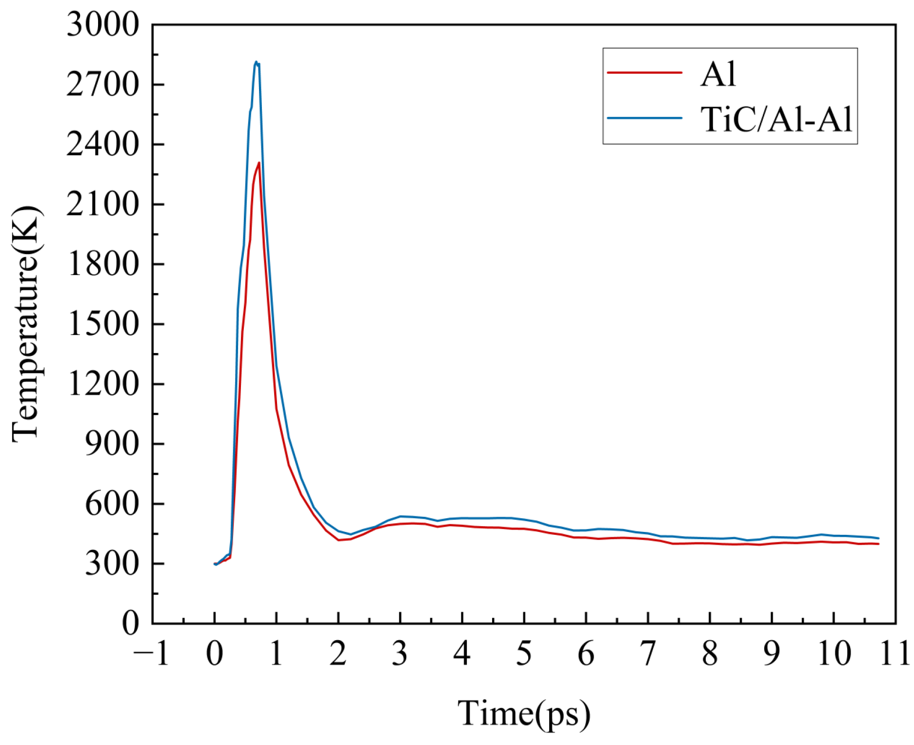 Coatings 14 00549 g009