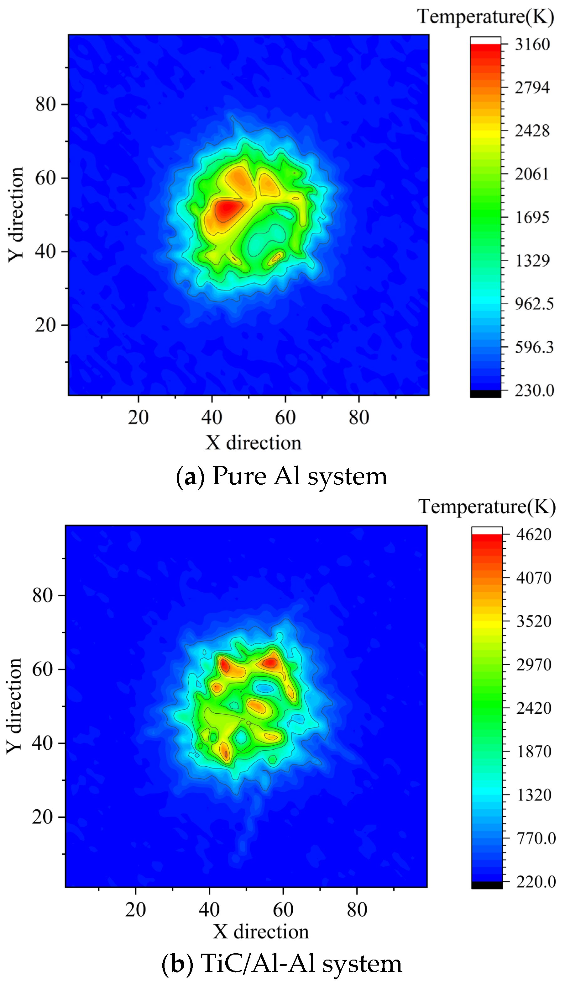 Coatings 14 00549 g010
