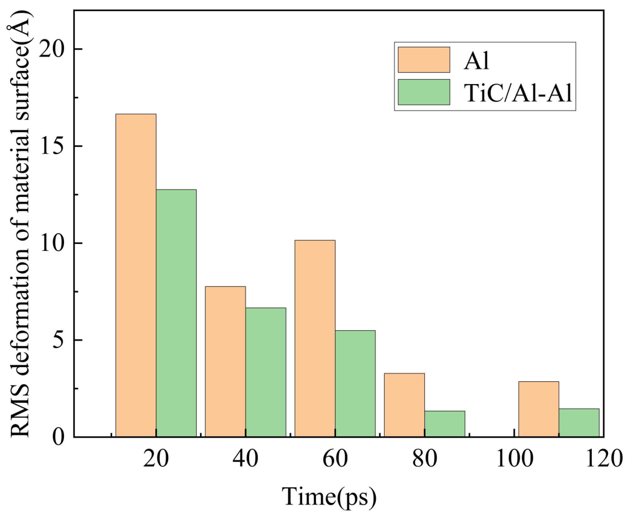 Coatings 14 00549 g013