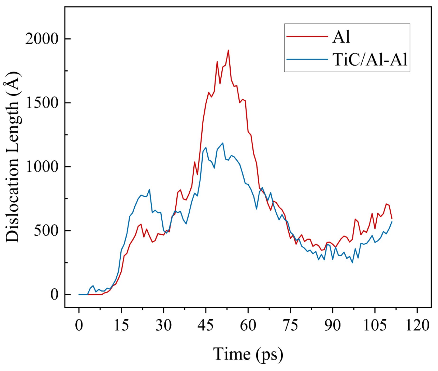 Coatings 14 00549 g014