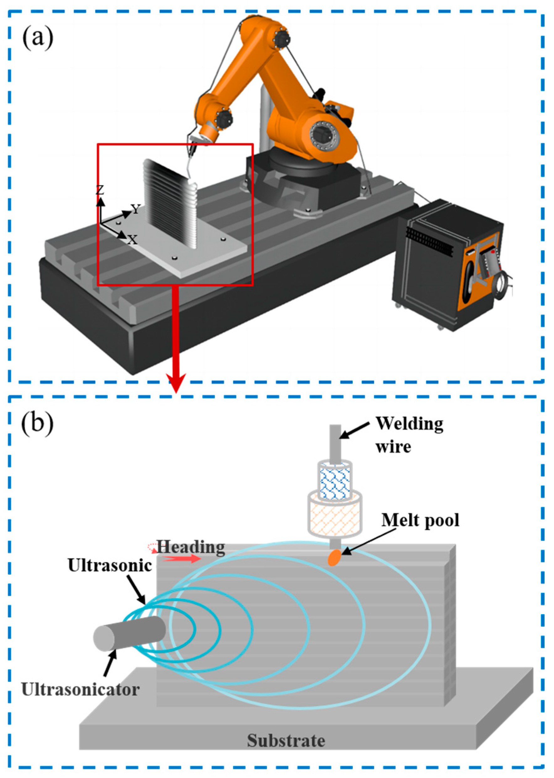 Coatings 14 00551 g001