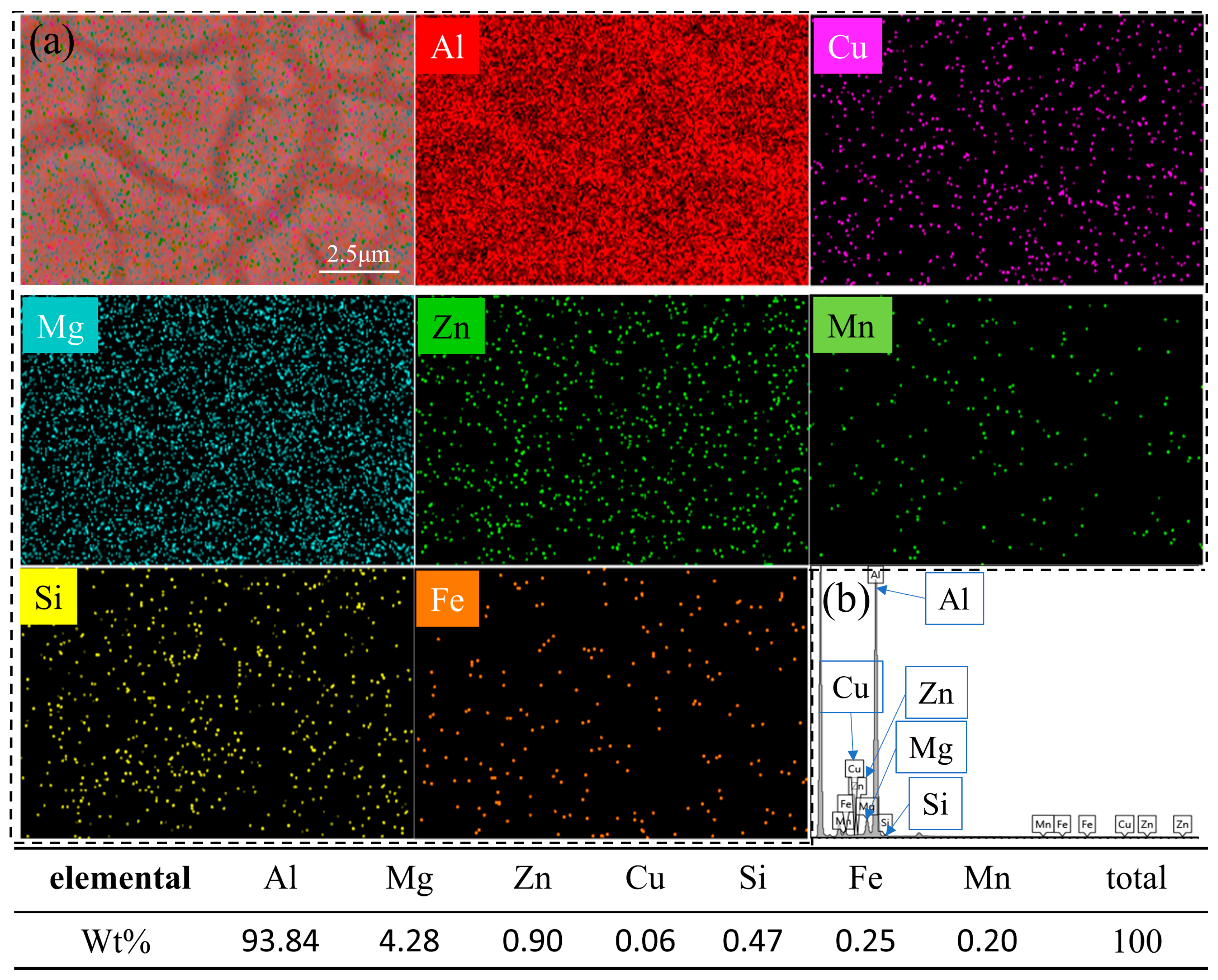Coatings 14 00551 g006