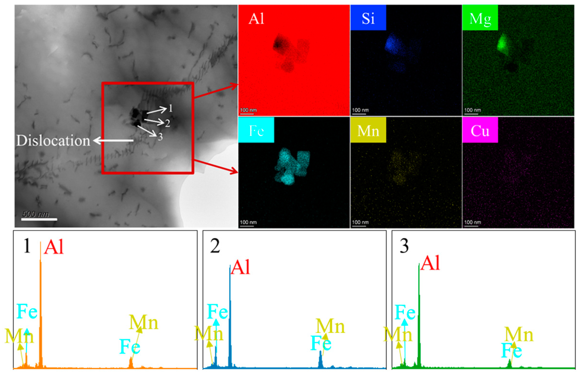 Coatings 14 00551 g007