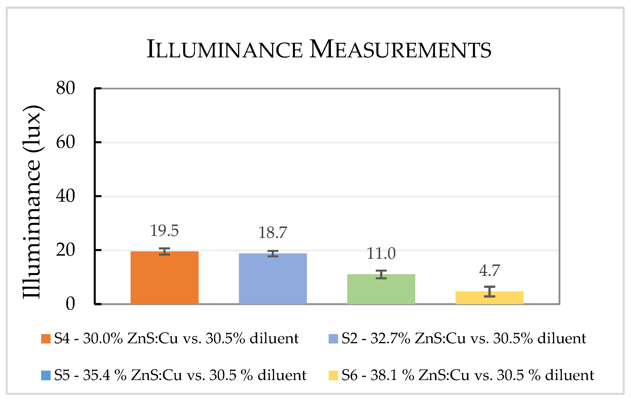 Coatings 14 00554 g007