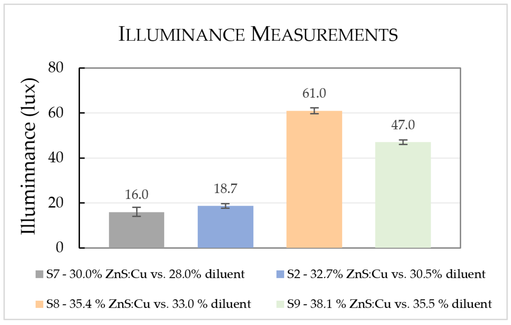 Coatings 14 00554 g009