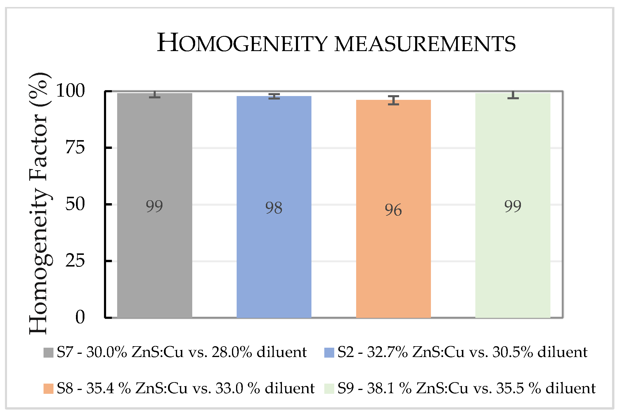 Coatings 14 00554 g010
