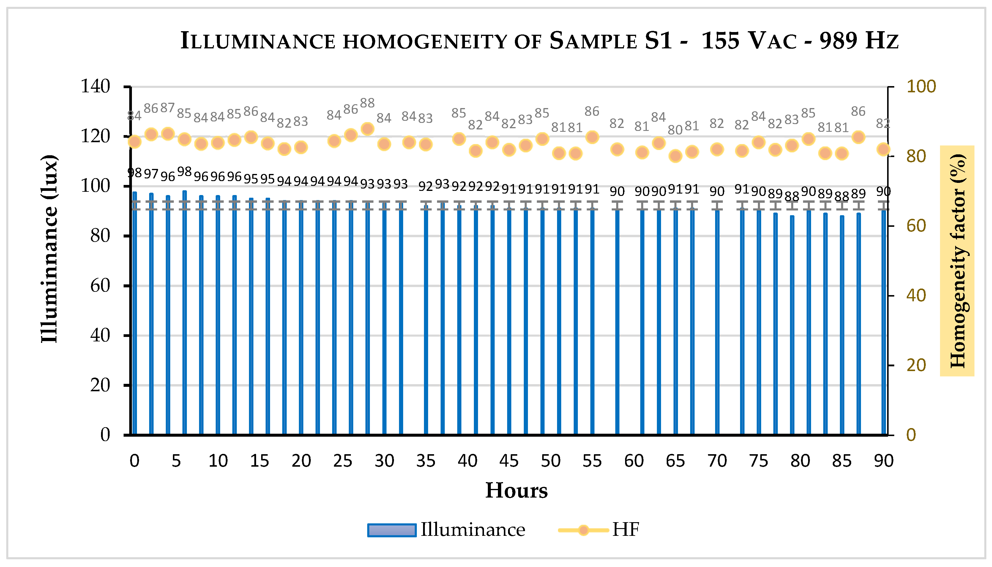 Coatings 14 00554 g014