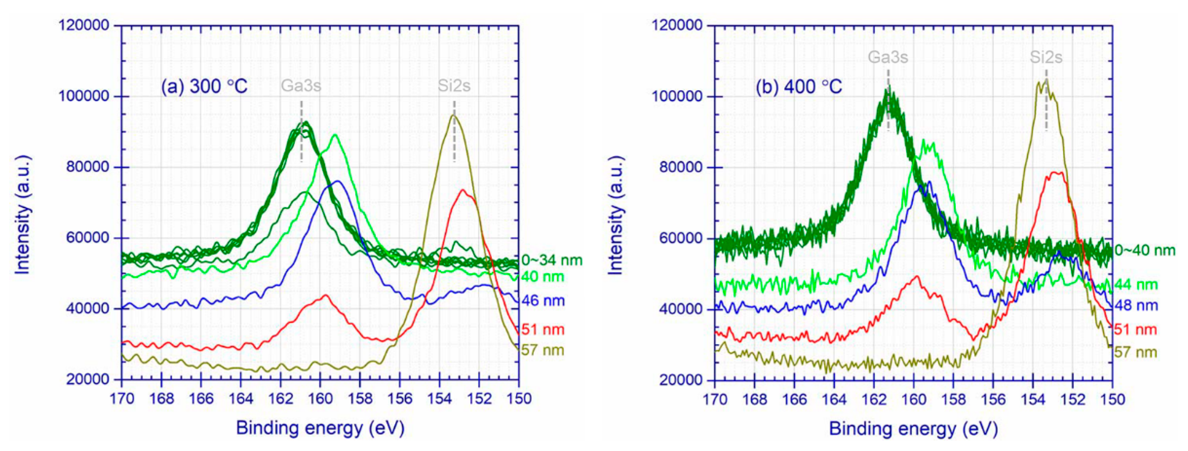 Coatings 14 00555 g001