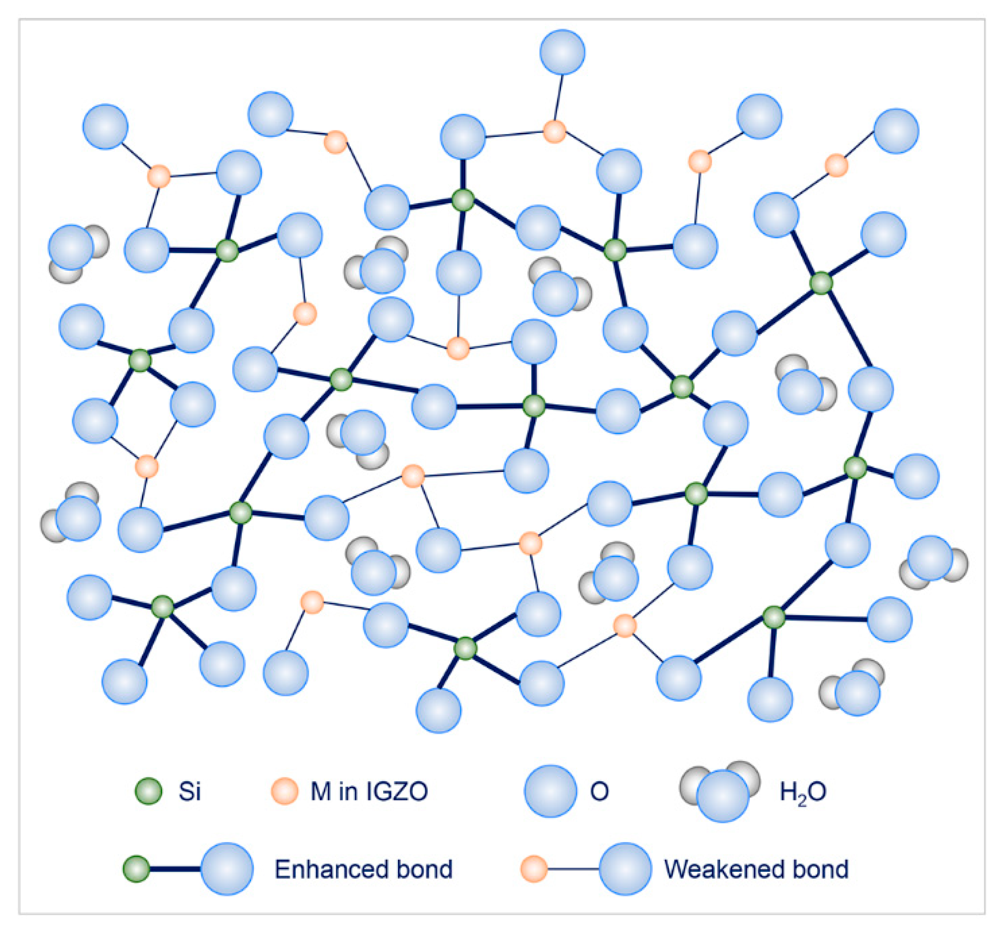 Coatings 14 00555 g007