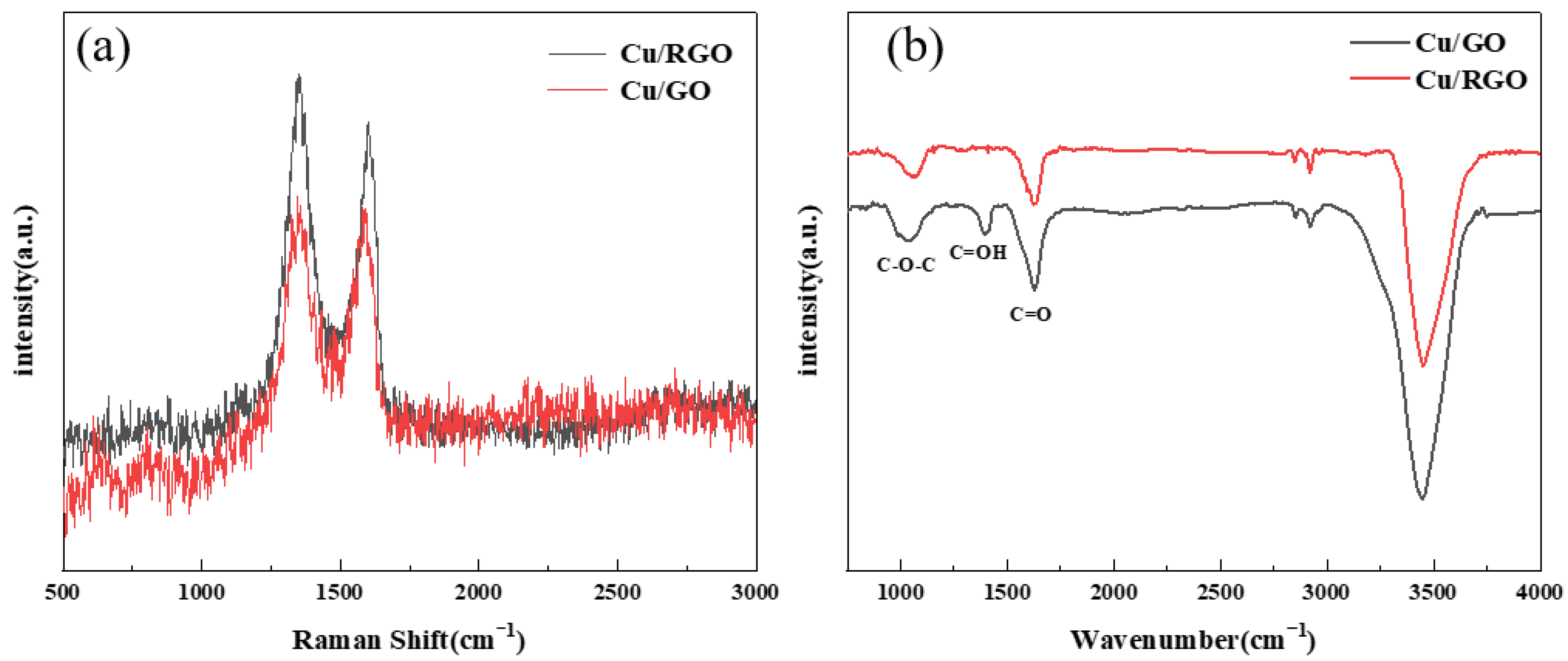 Coatings 14 00556 g002