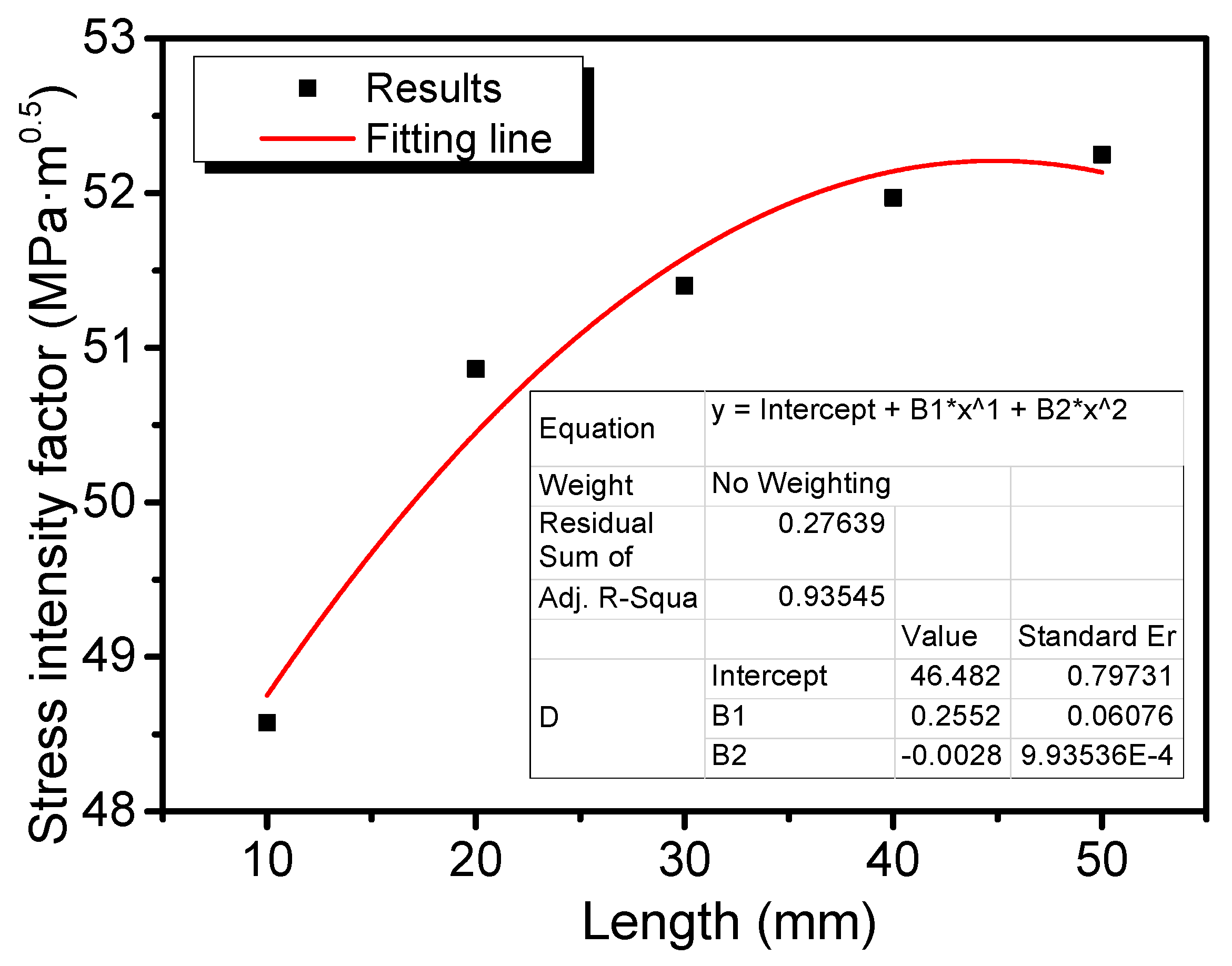 Coatings 14 00560 g007