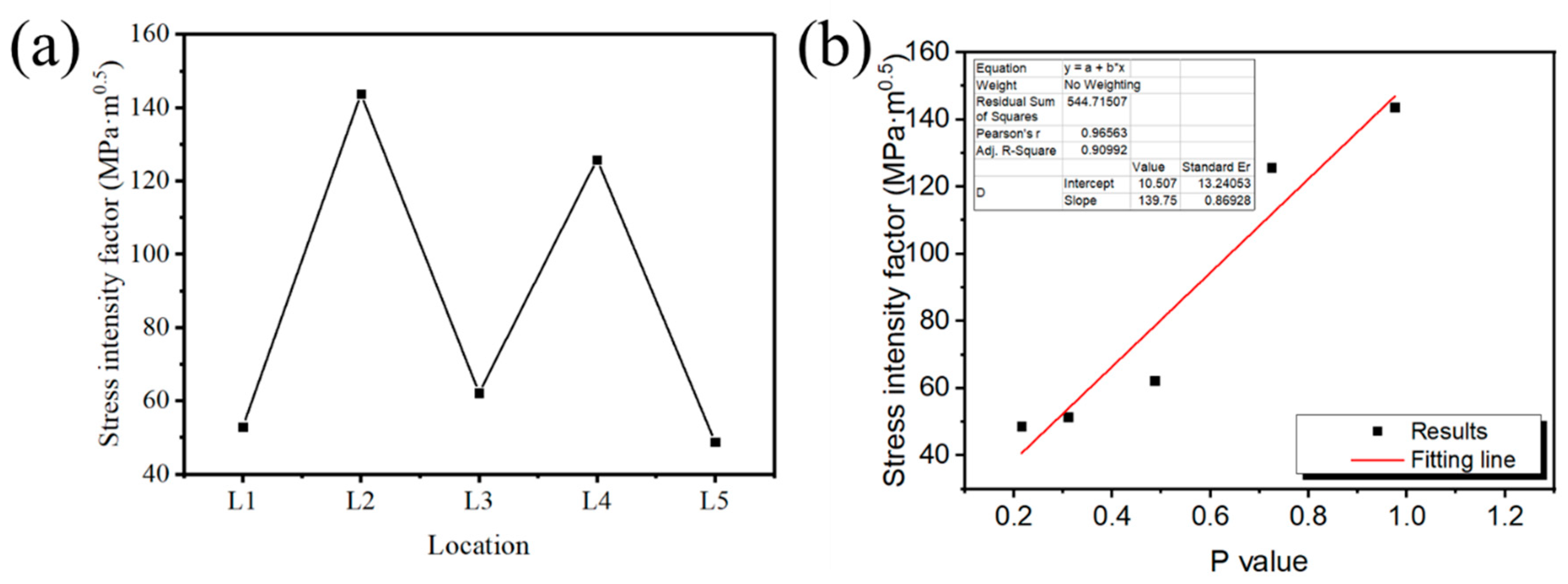 Coatings 14 00560 g010
