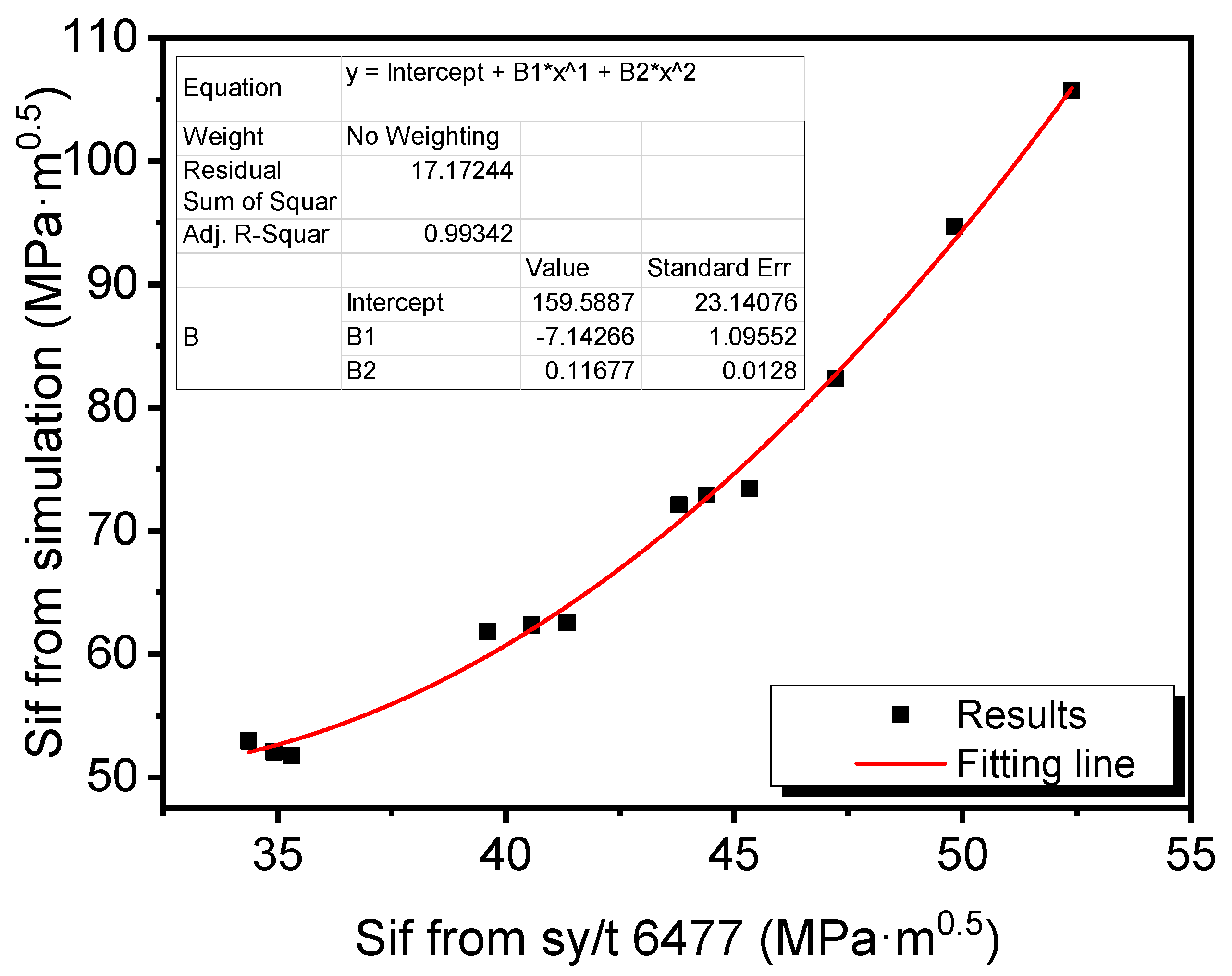 Coatings 14 00560 g012