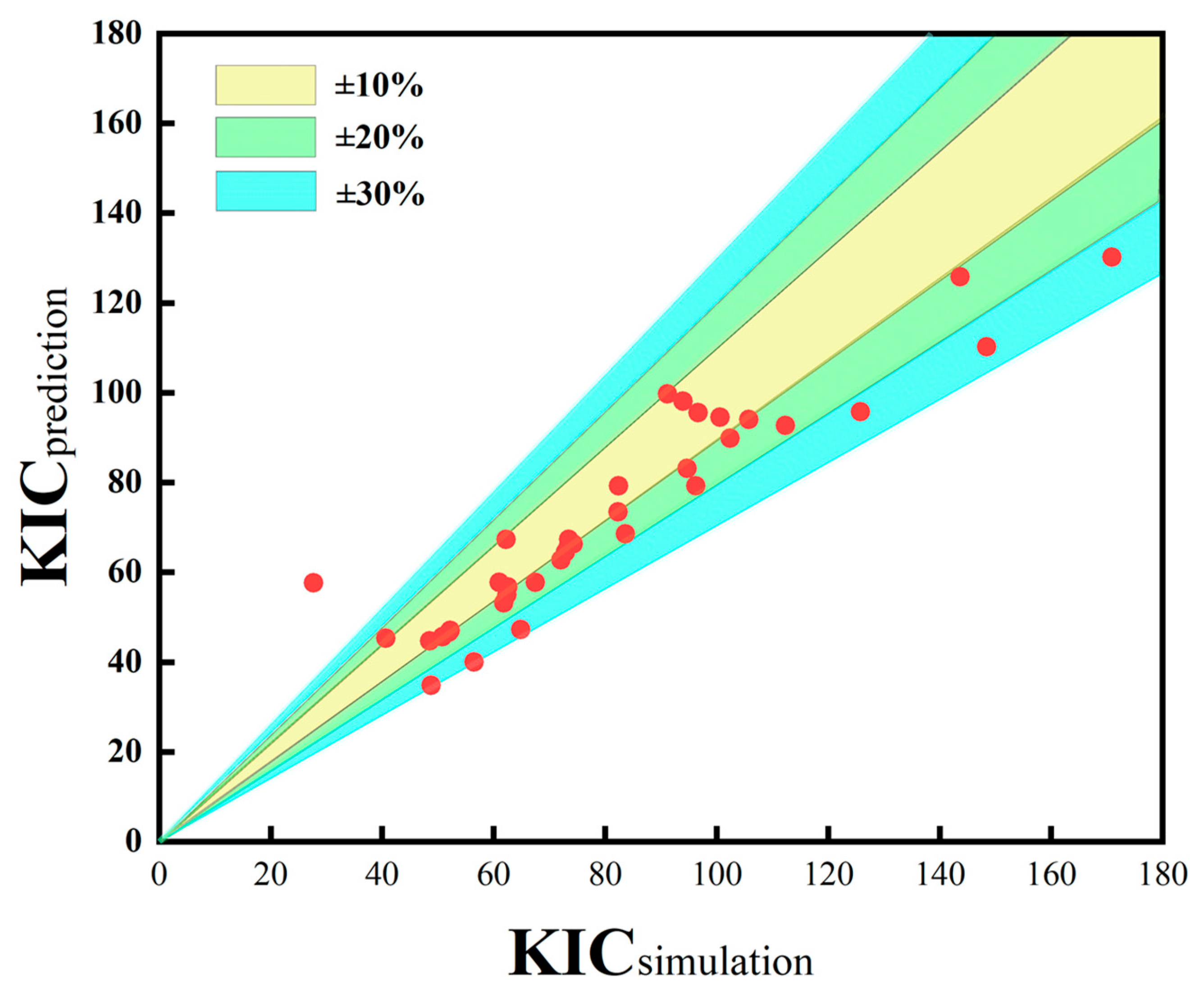 Coatings 14 00560 g013