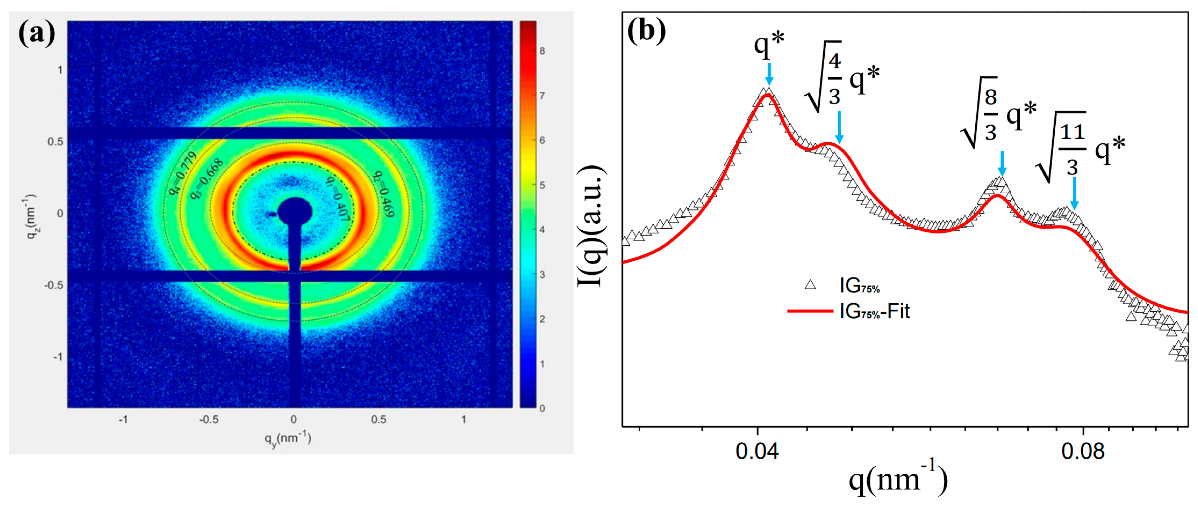 Coatings 14 00562 g002 Coatings 14 00562 g002