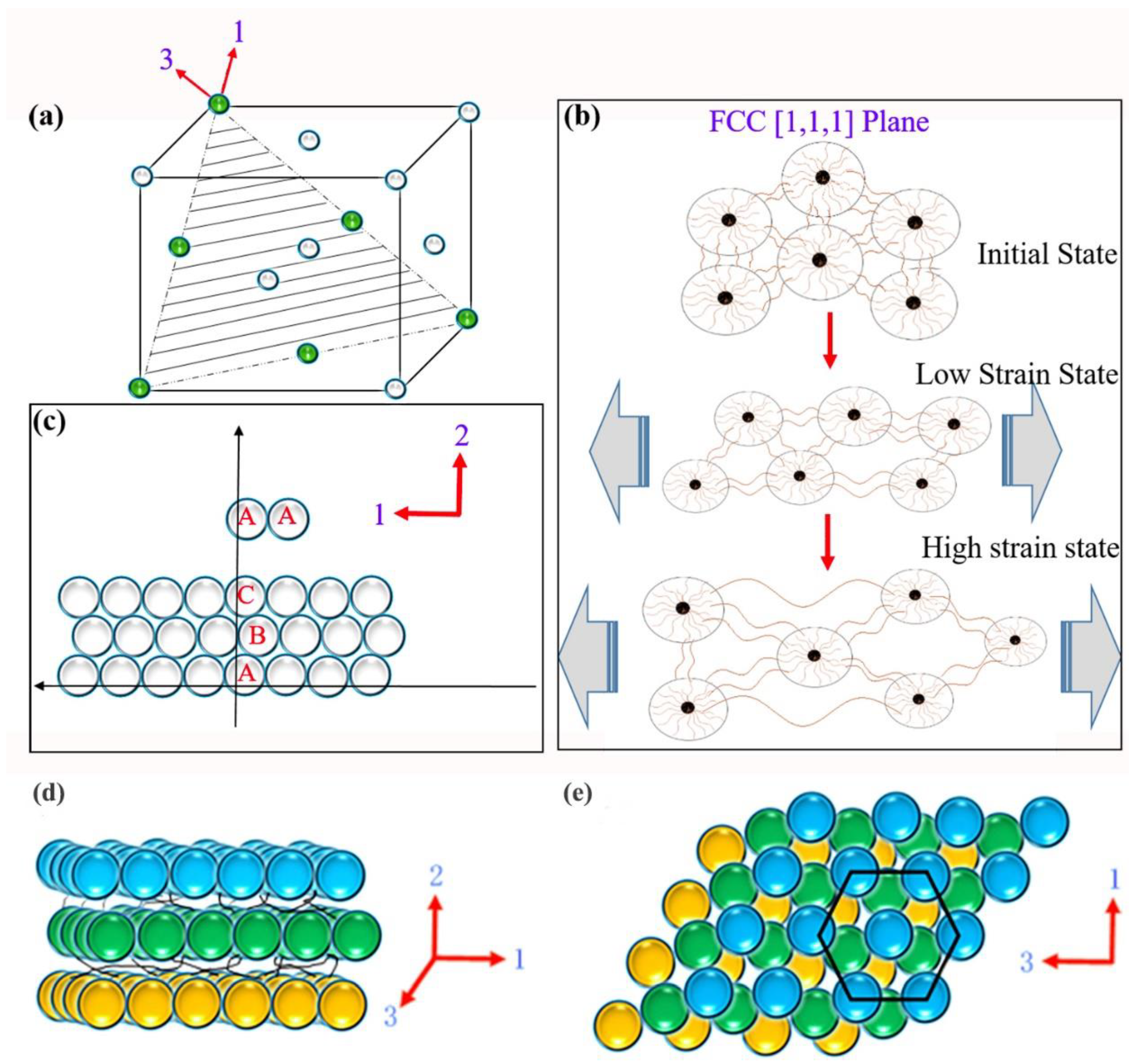 Coatings 14 00562 g006 Coatings 14 00562 g006