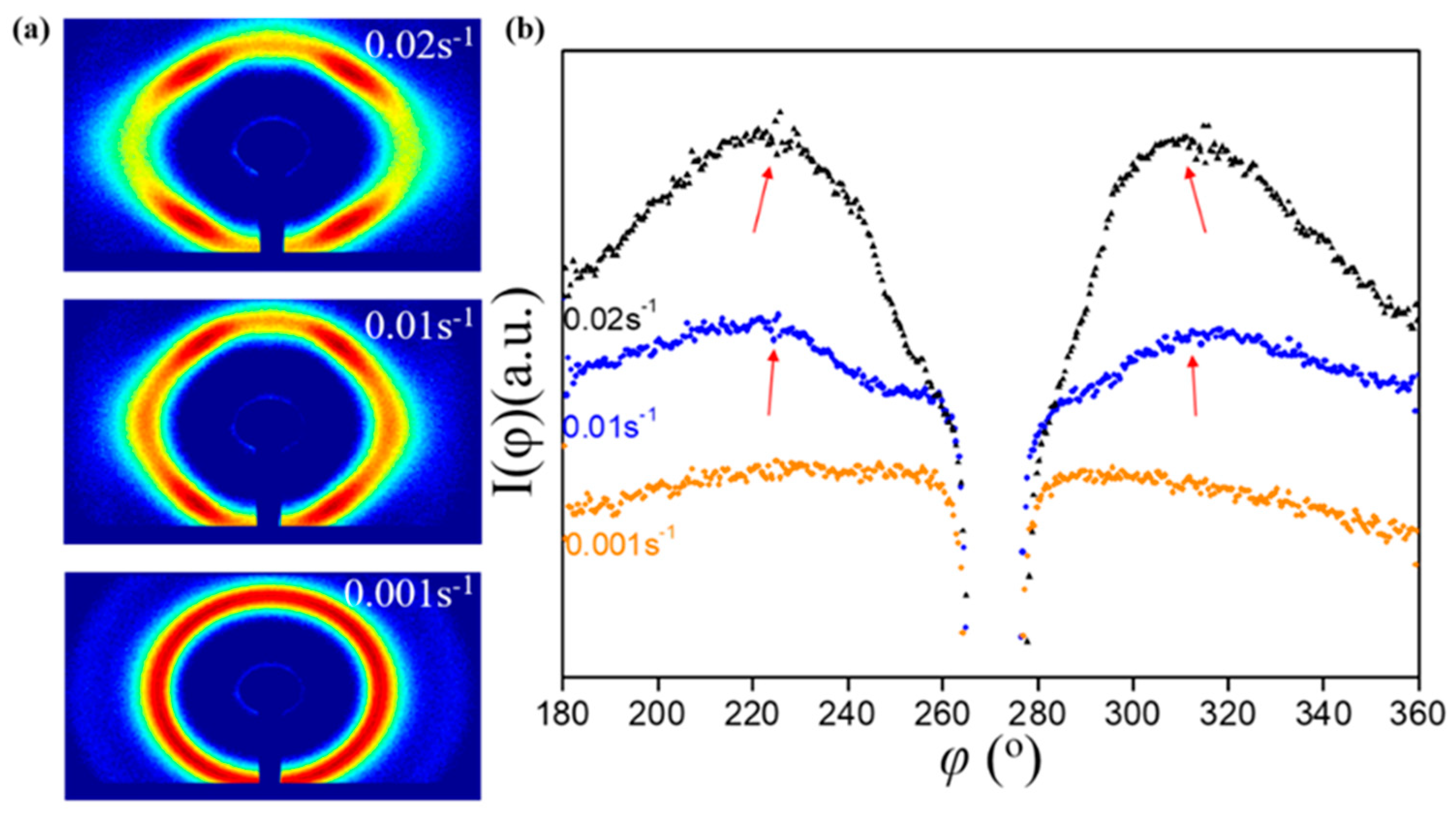 Coatings 14 00562 g008 Coatings 14 00562 g008