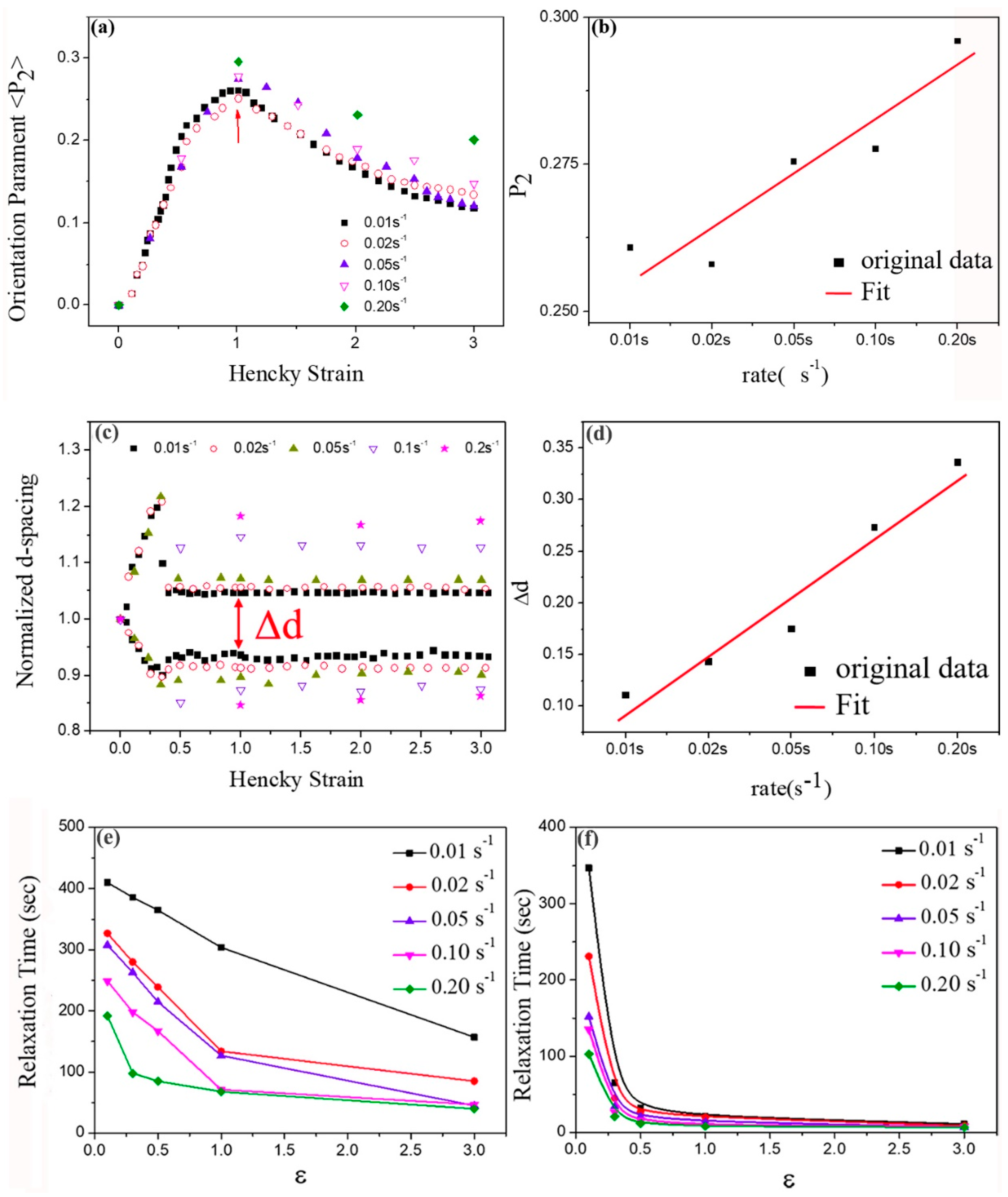 Coatings 14 00562 g009 Coatings 14 00562 g009