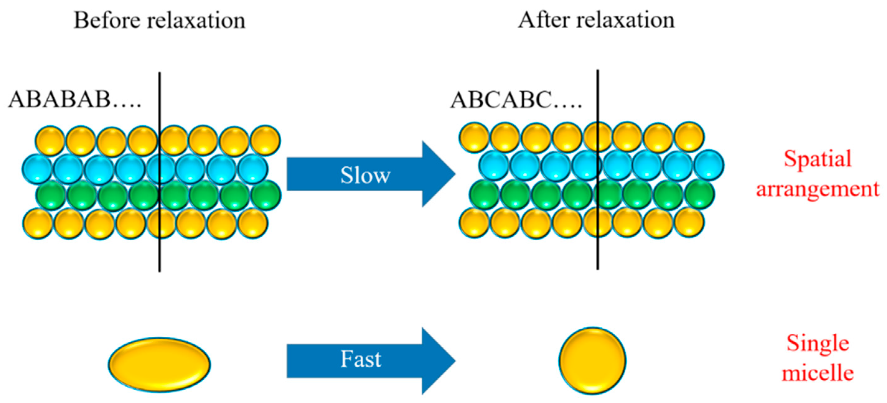 Coatings 14 00562 g010 Coatings 14 00562 g010