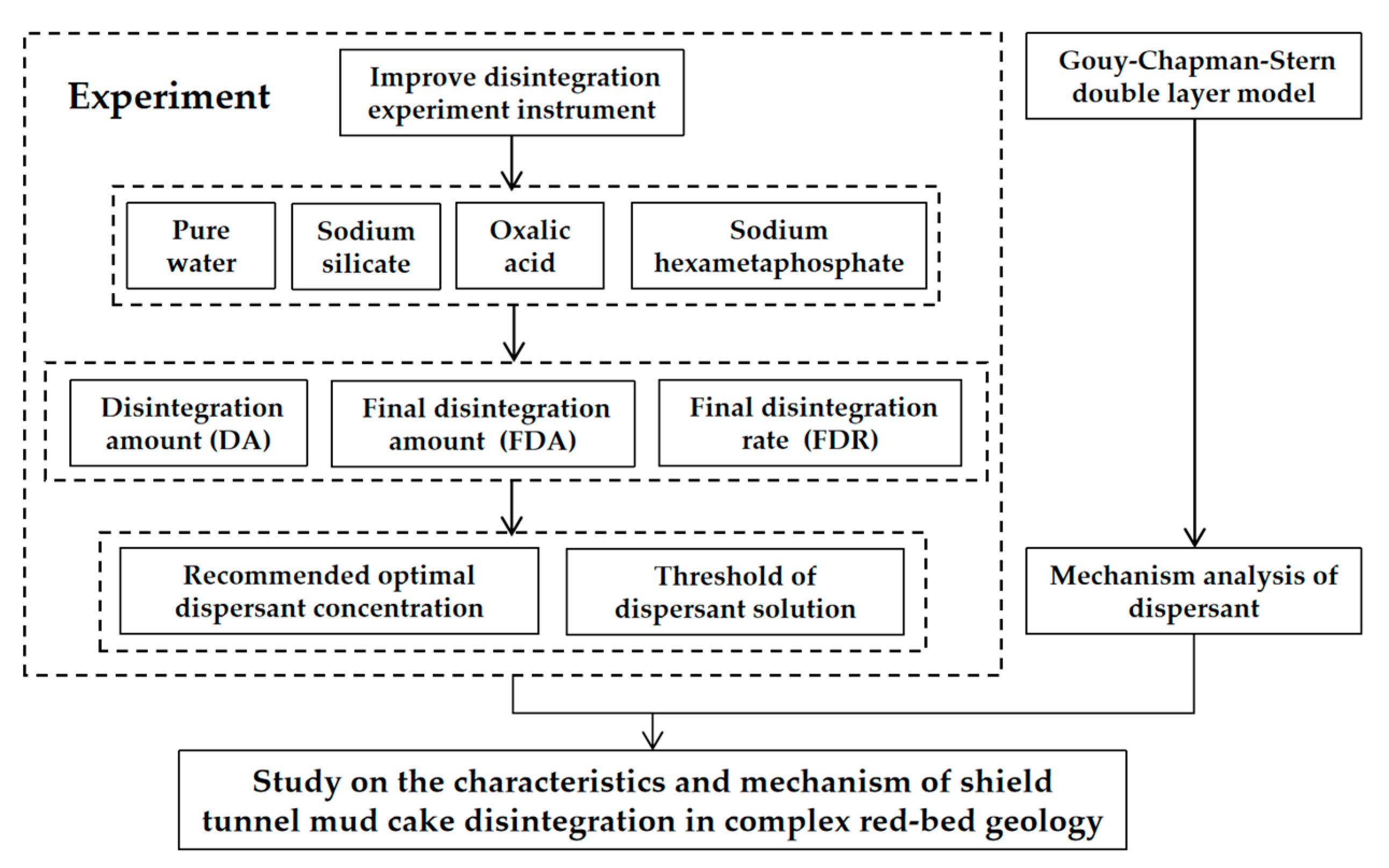 Coatings 14 00567 g006