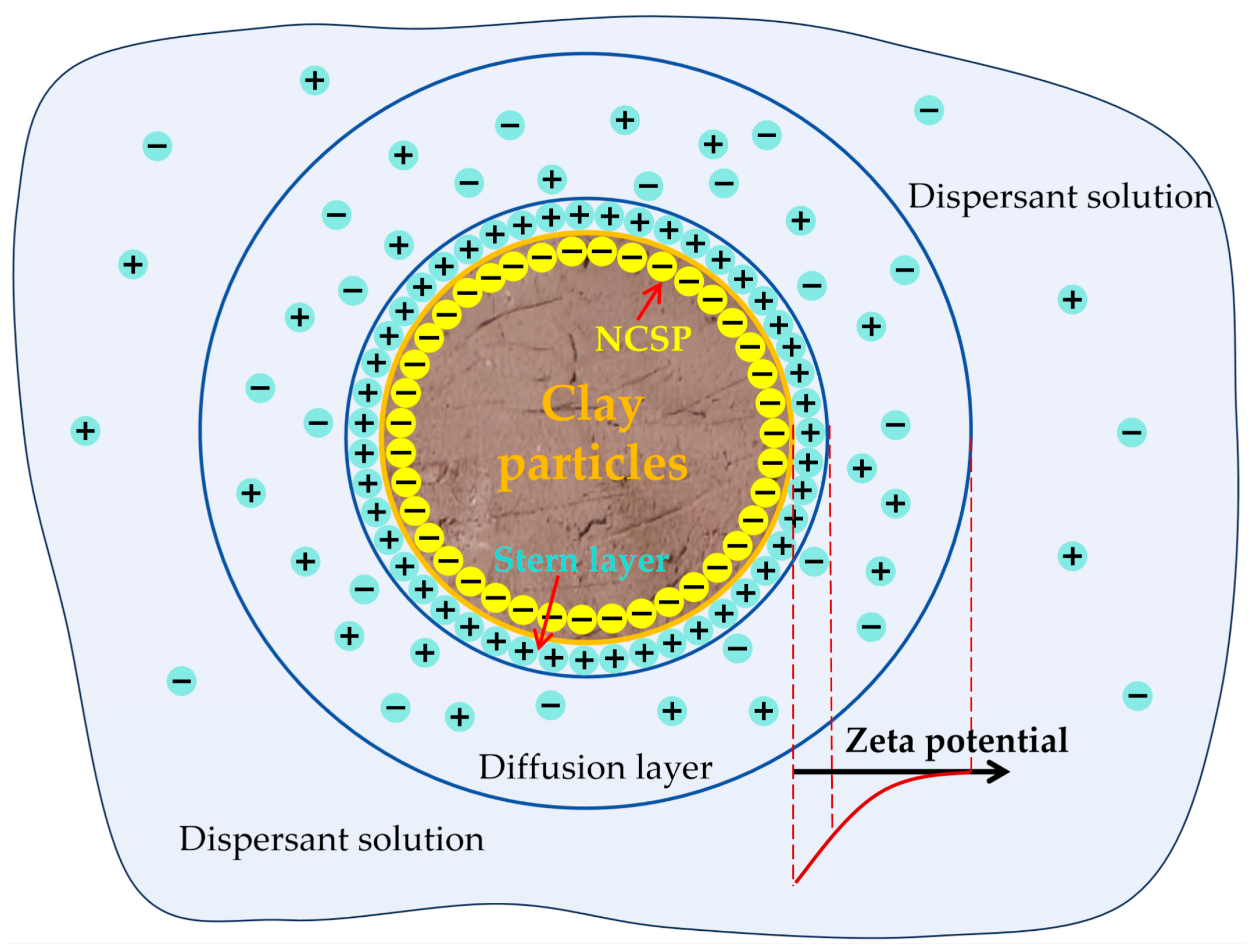 Coatings 14 00567 g007