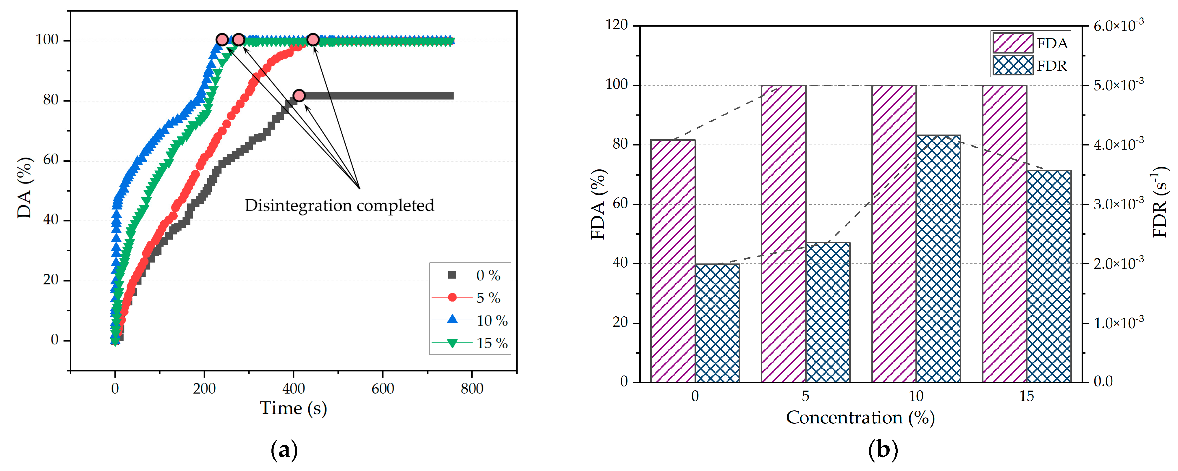 Coatings 14 00567 g013