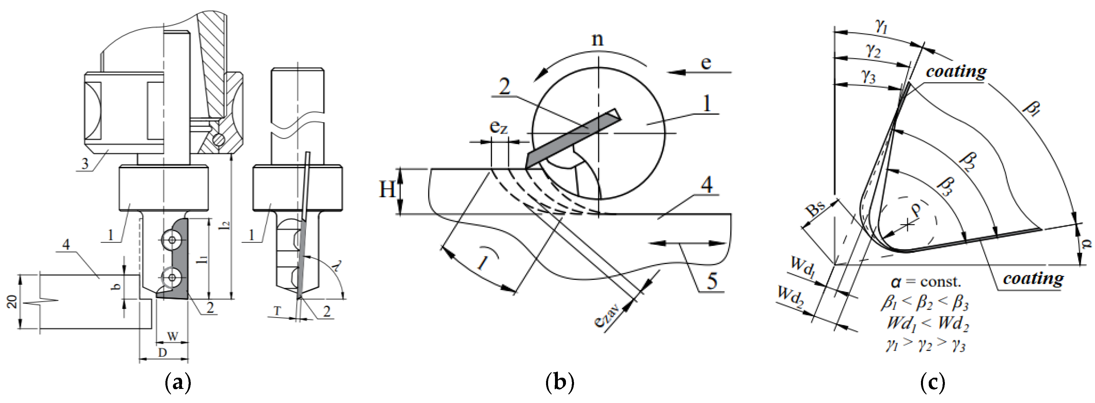 Coatings 14 00569 g003 Coatings 14 00569 g003