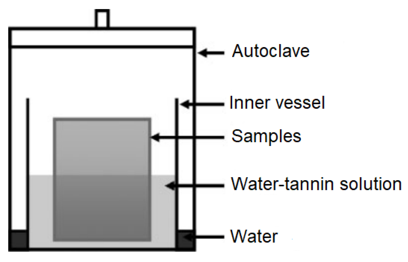Coatings 14 00569 g004 Coatings 14 00569 g004