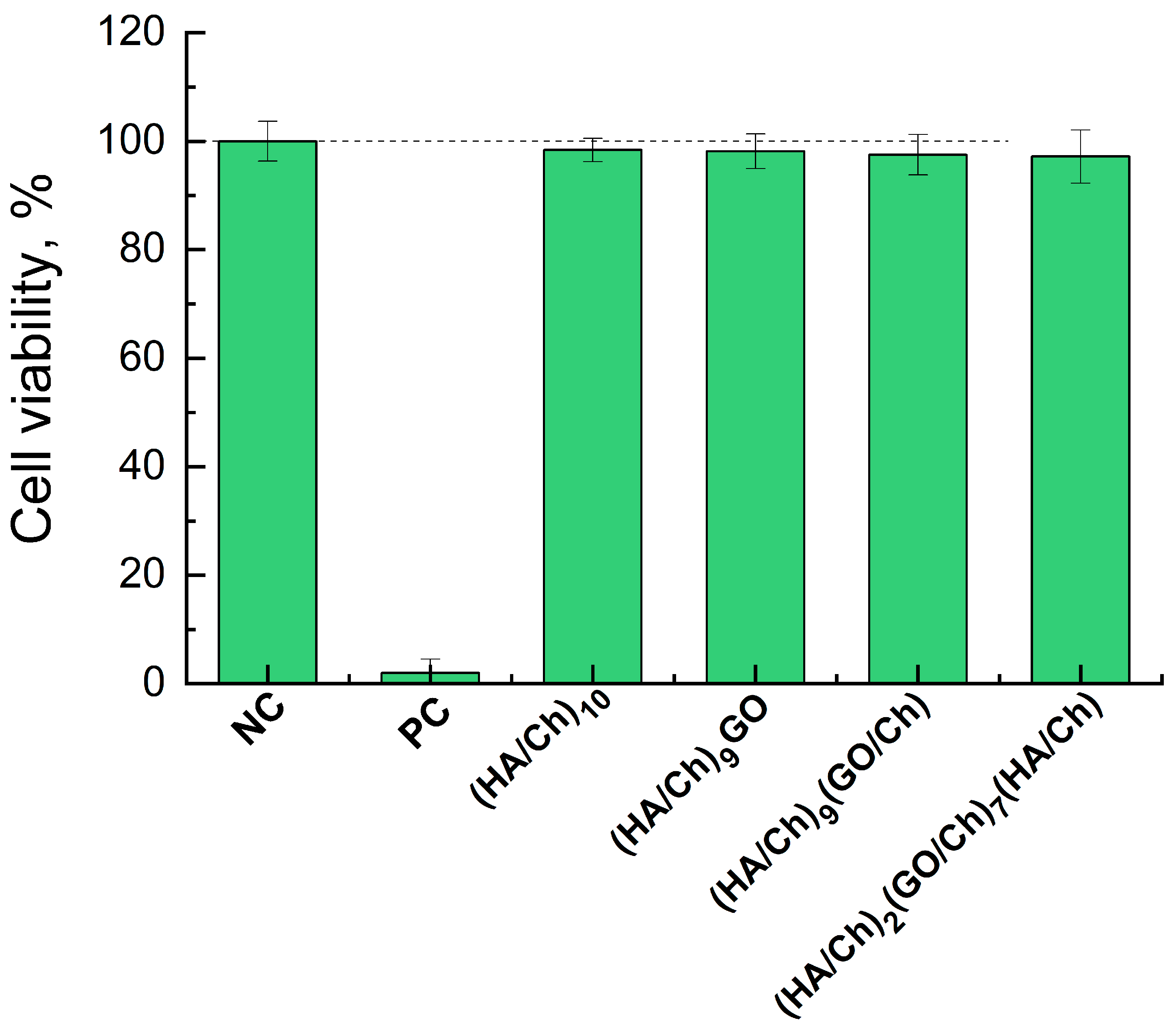 Coatings 14 00570 g004