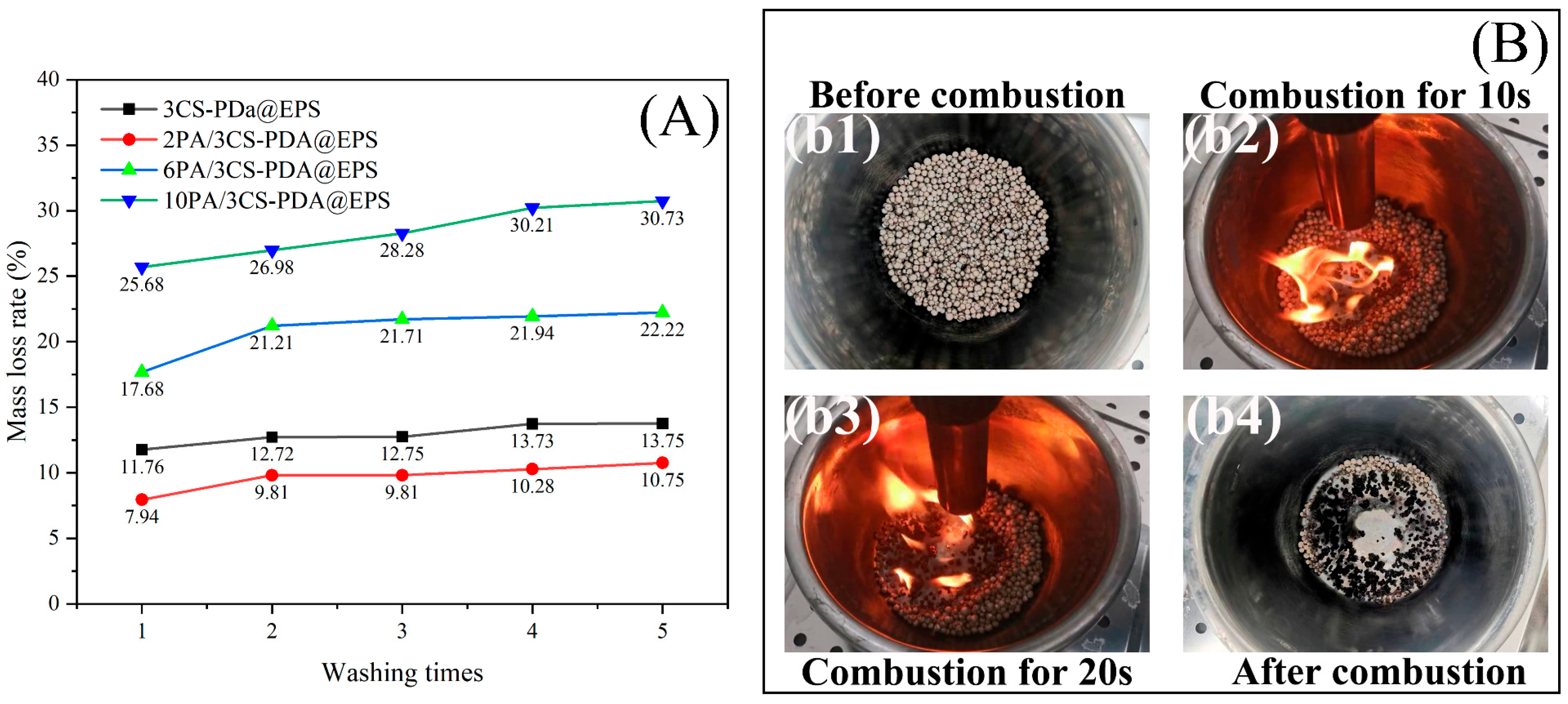 Coatings 14 00574 g008