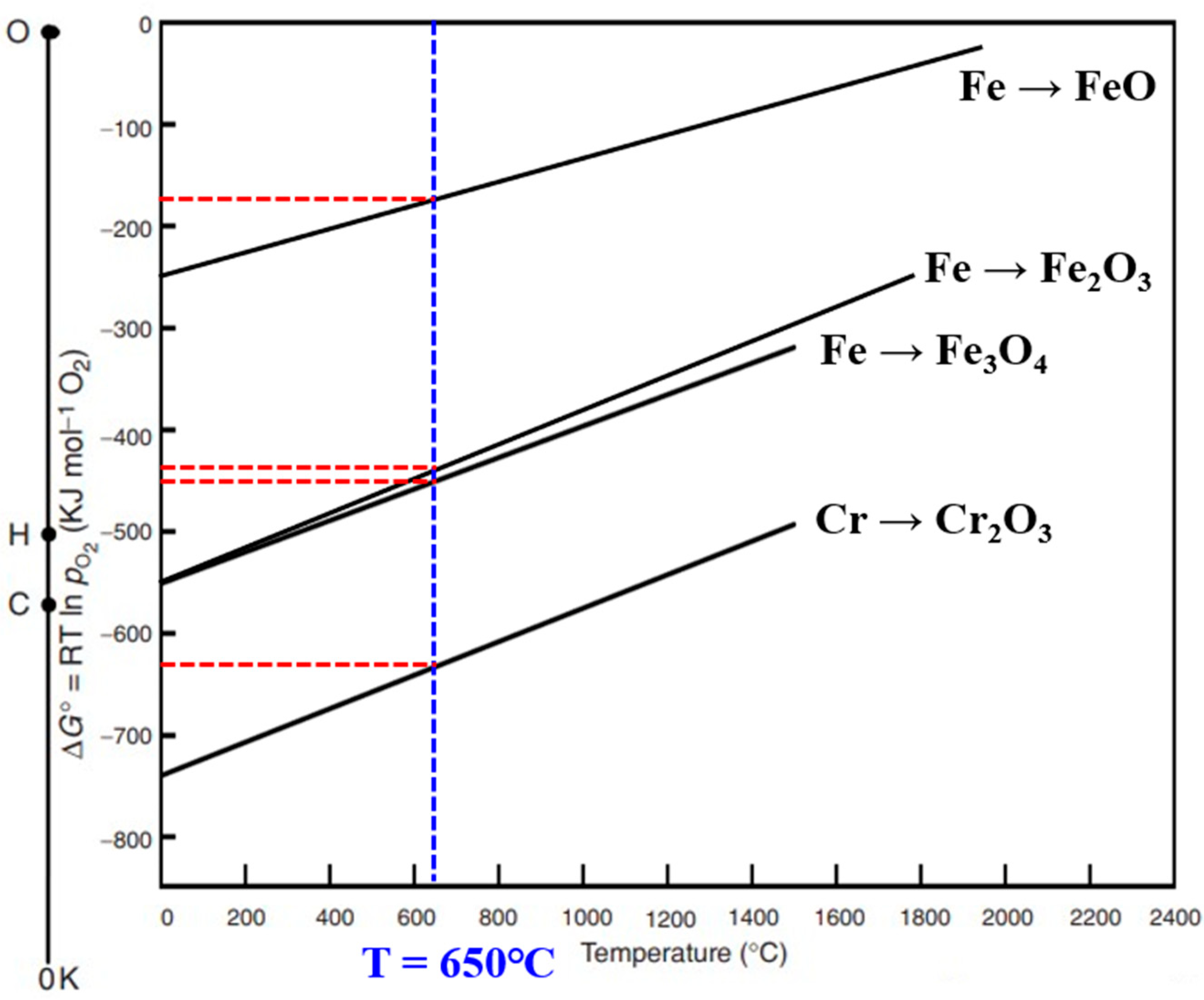 Coatings 14 00575 g013