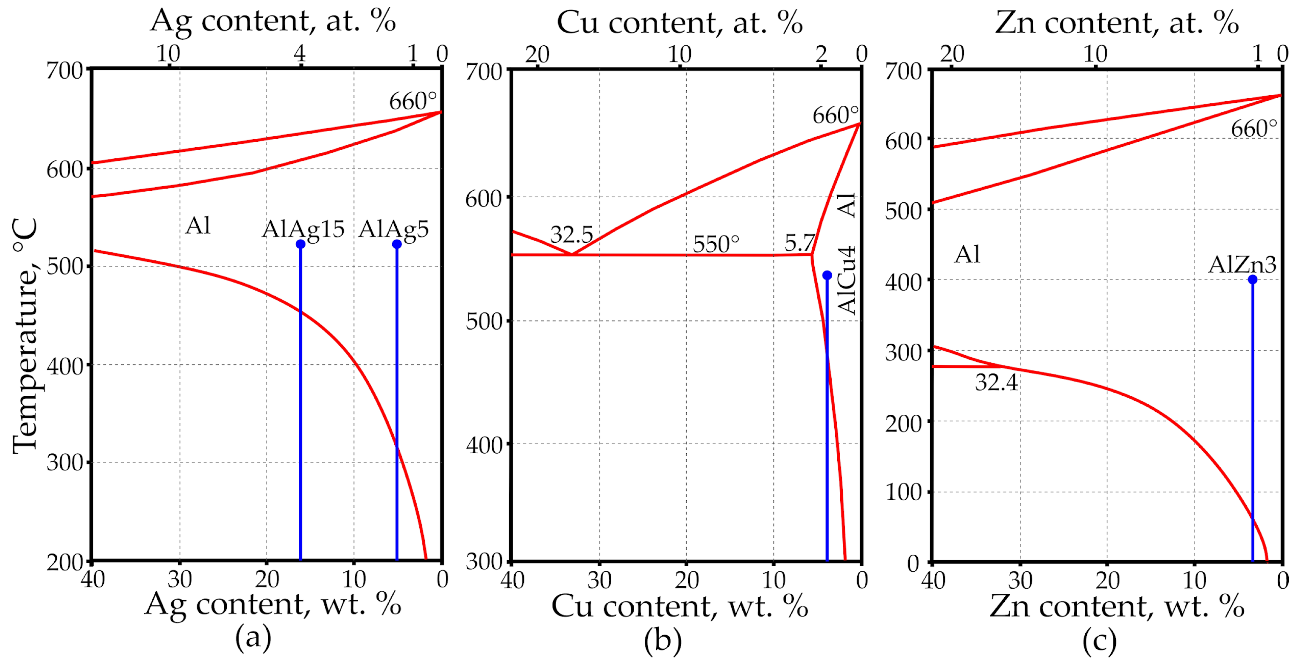 Coatings 14 00576 g001