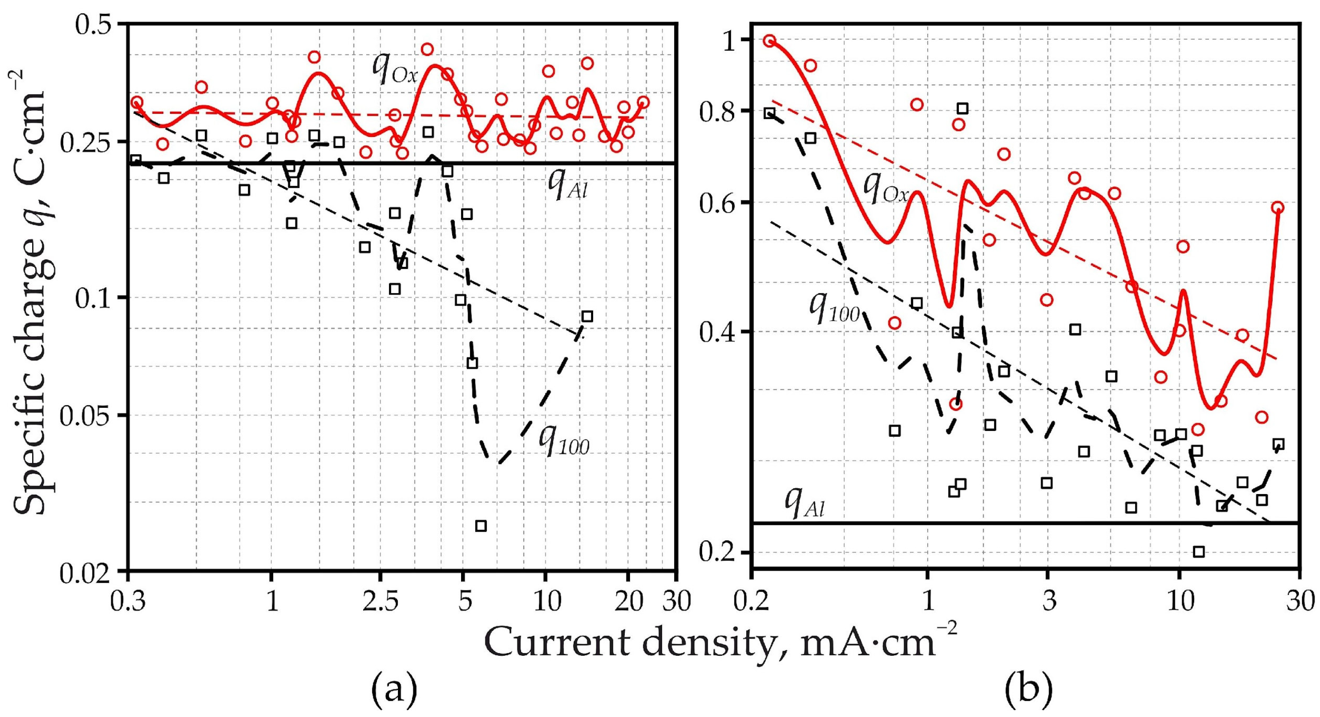 Coatings 14 00576 g004
