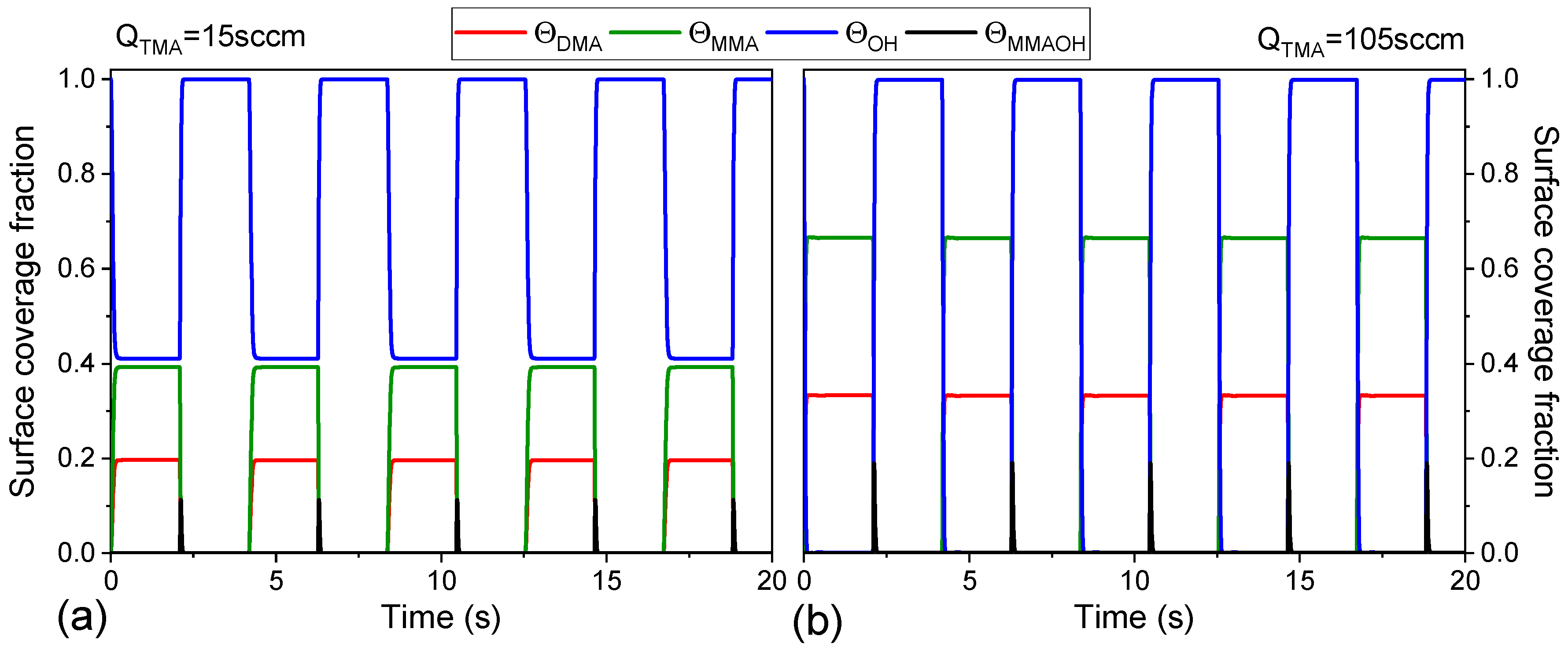 Coatings 14 00578 g010