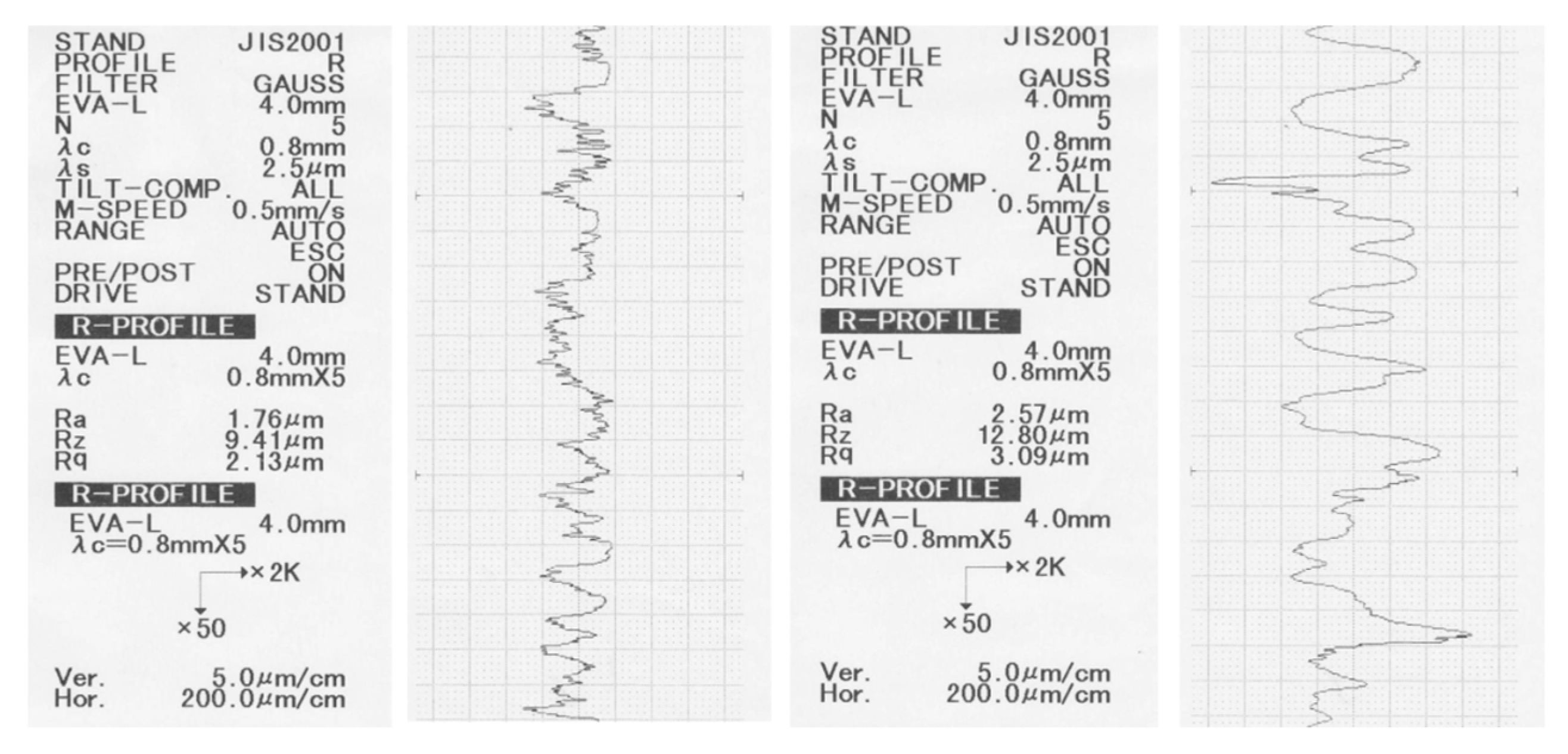 Coatings 14 00579 g009