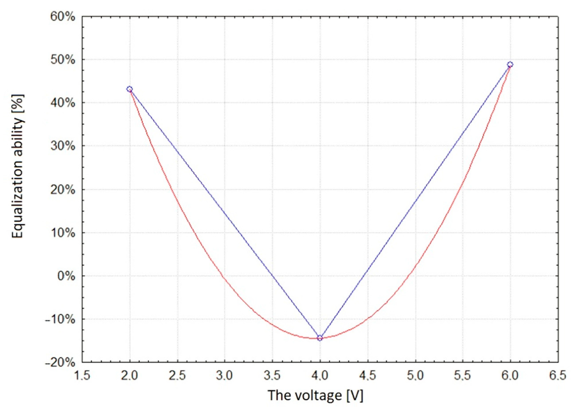 Coatings 14 00579 g014